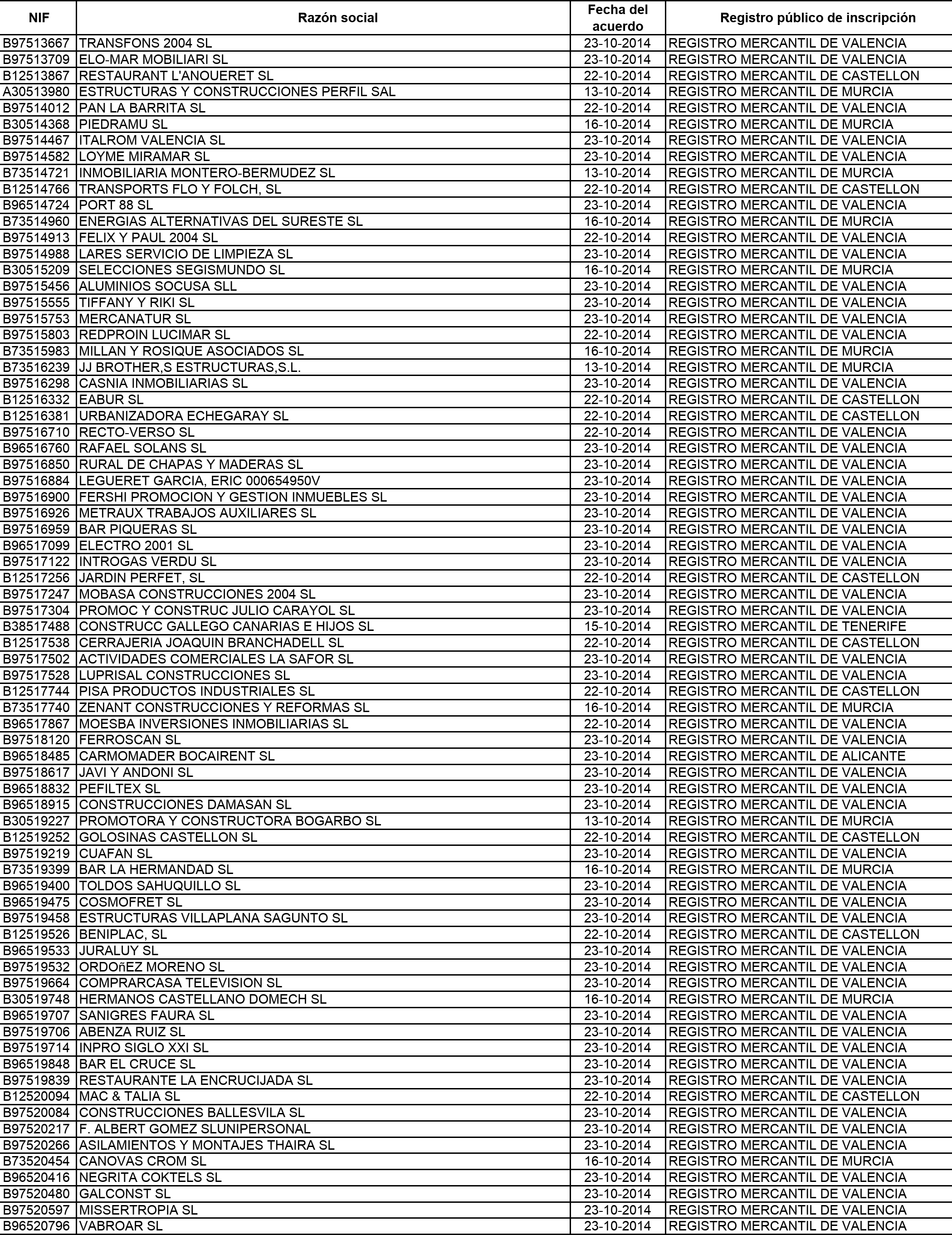 Imagen: /datos/imagenes/disp/2015/120/05563_17543231_image43.png