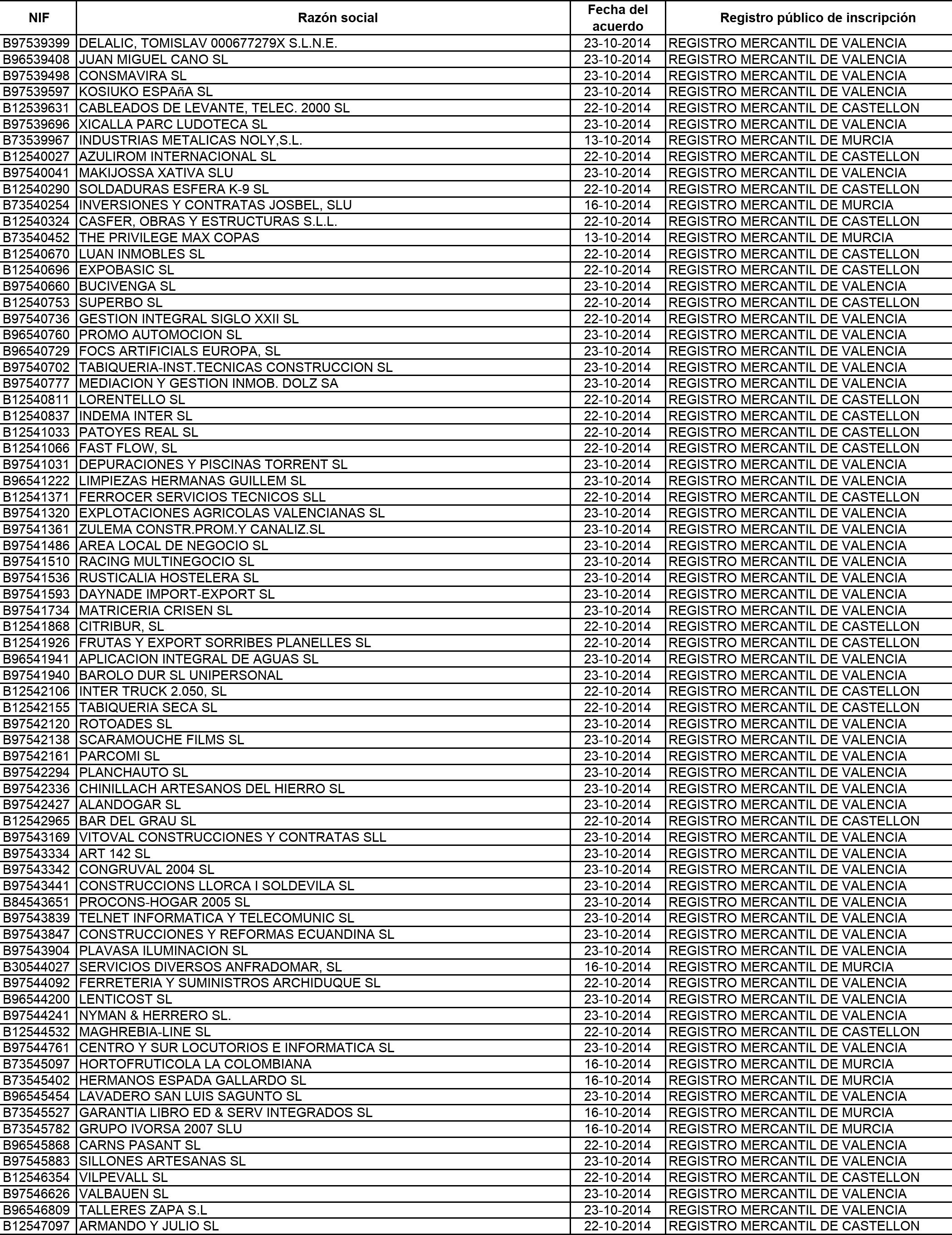 Imagen: /datos/imagenes/disp/2015/120/05563_17543231_image46.png