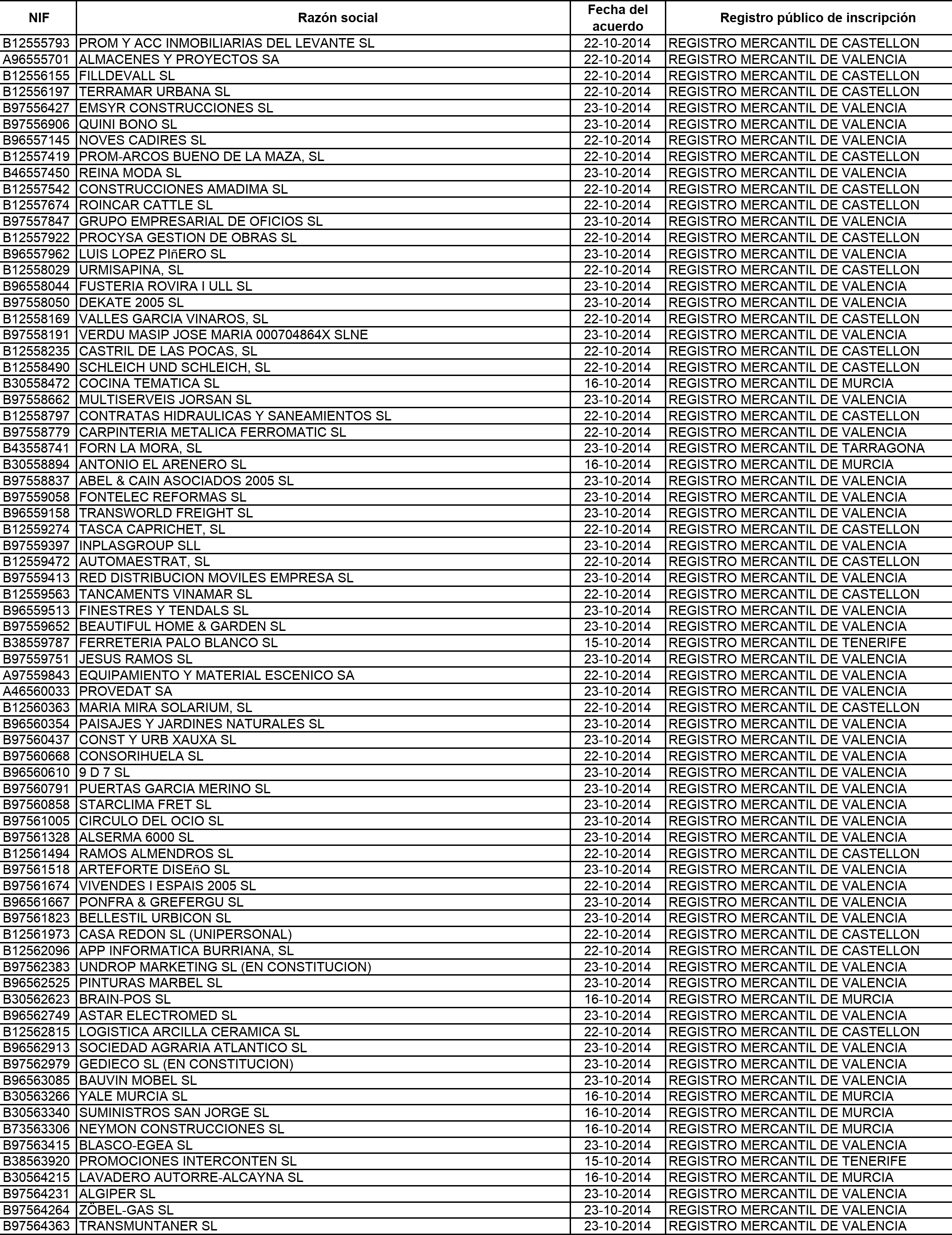 Imagen: /datos/imagenes/disp/2015/120/05563_17543231_image48.png