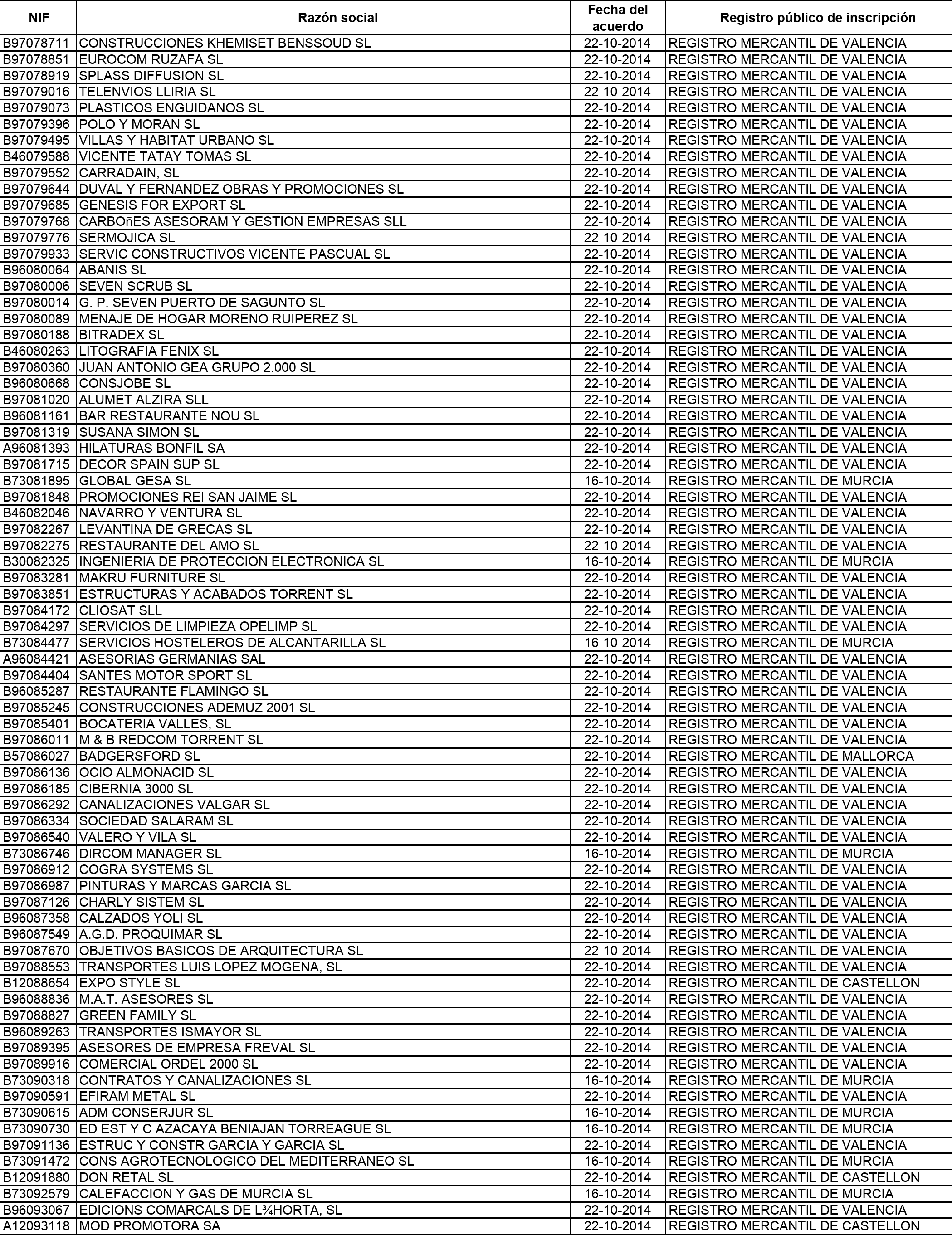 Imagen: /datos/imagenes/disp/2015/120/05563_17543231_image5.png