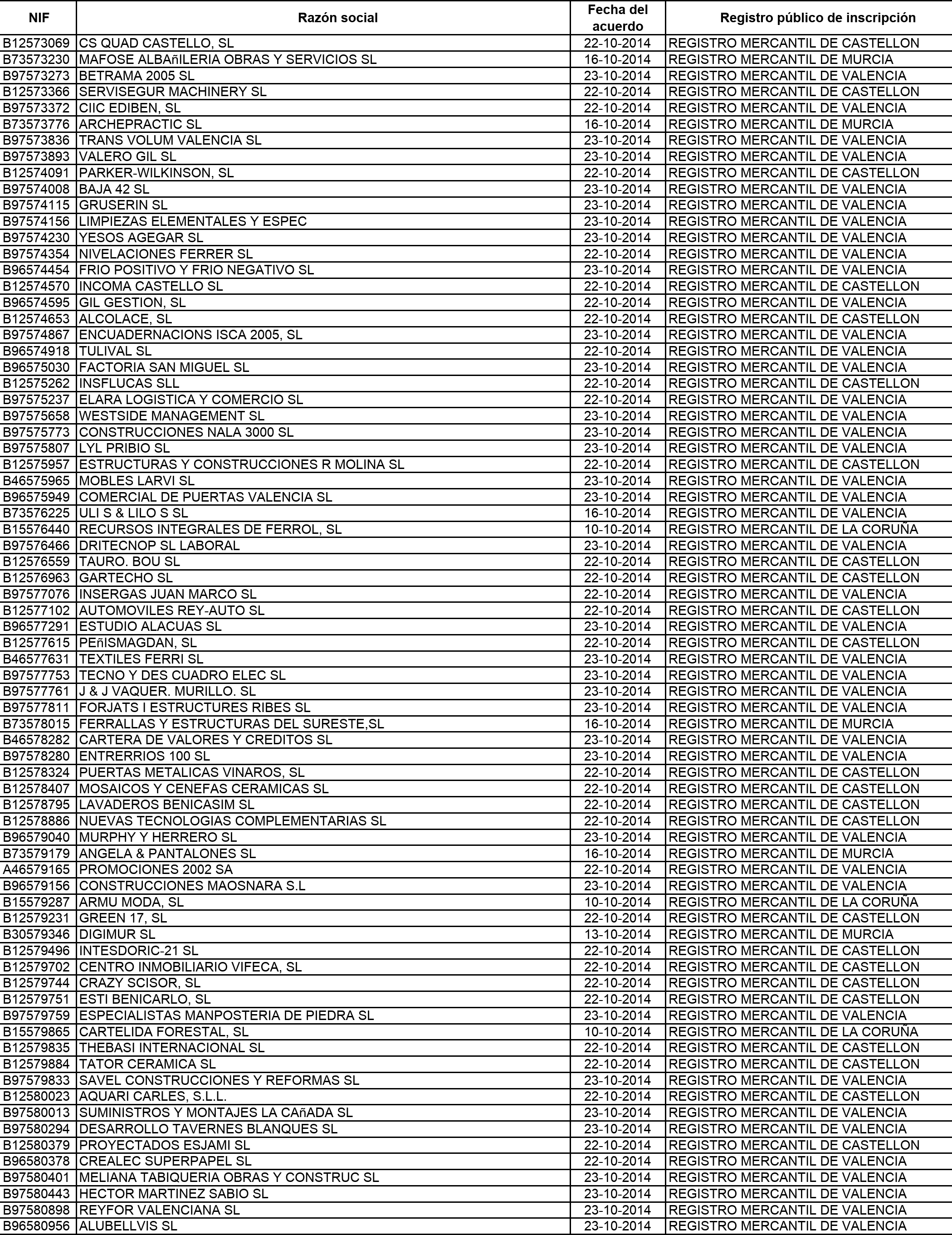 Imagen: /datos/imagenes/disp/2015/120/05563_17543231_image50.png
