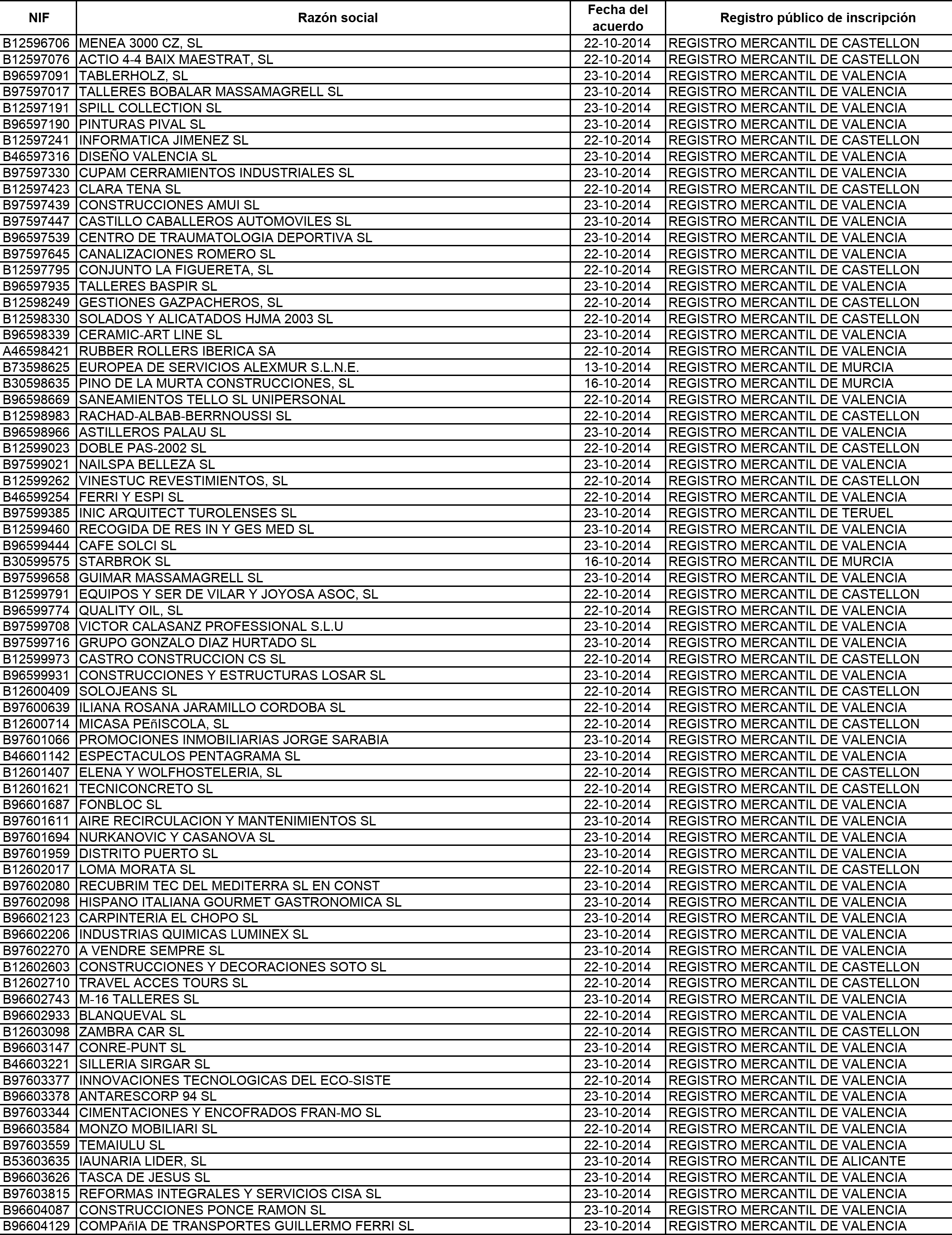 Imagen: /datos/imagenes/disp/2015/120/05563_17543231_image53.png