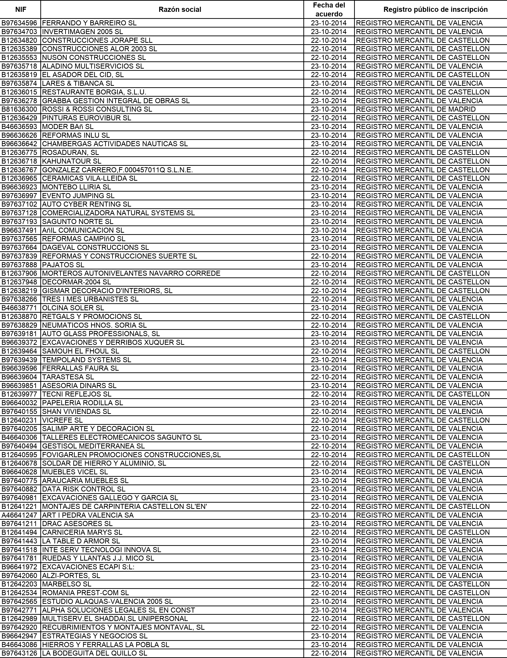 Imagen: /datos/imagenes/disp/2015/120/05563_17543231_image57.png