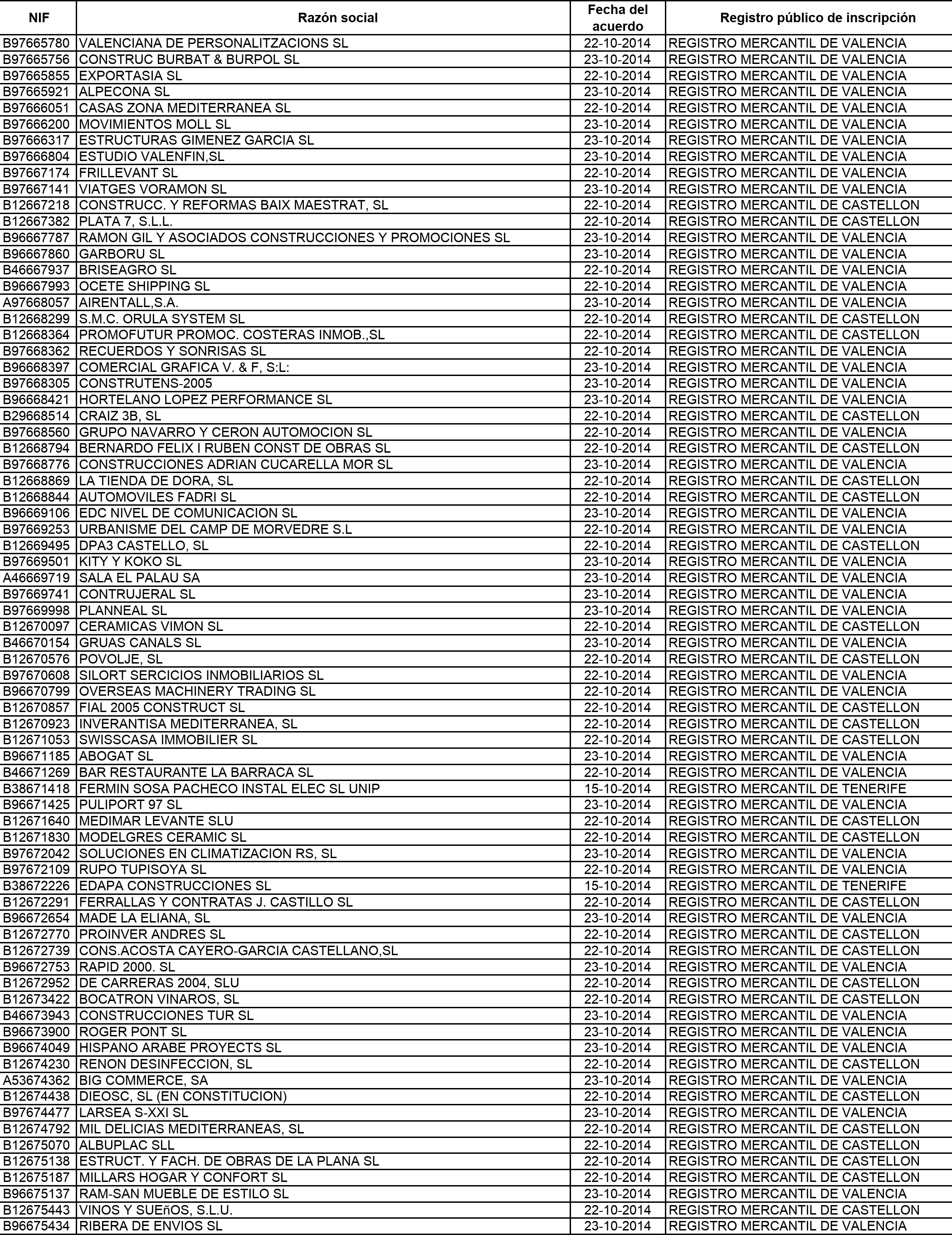 Imagen: /datos/imagenes/disp/2015/120/05563_17543231_image61.png