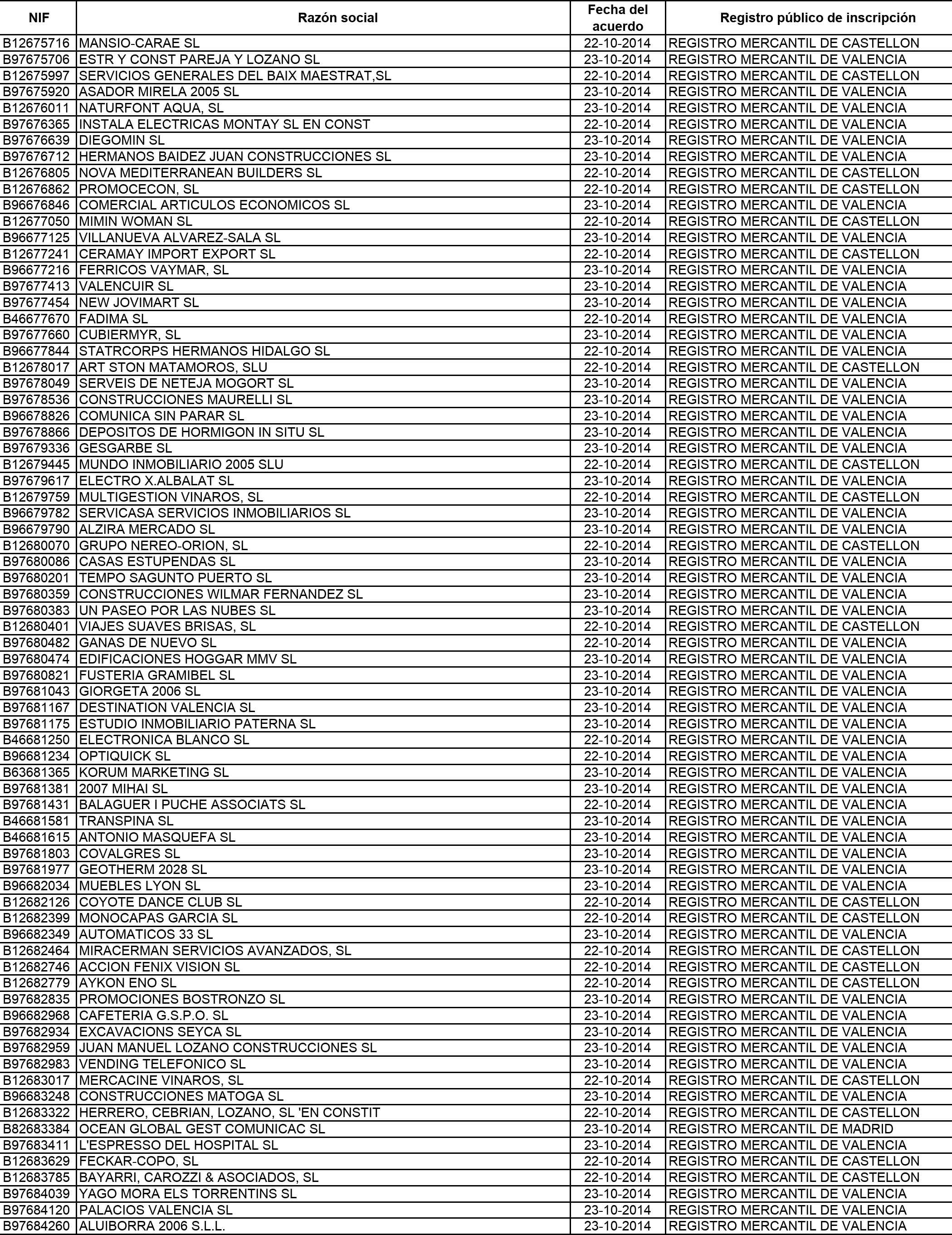Imagen: /datos/imagenes/disp/2015/120/05563_17543231_image62.png