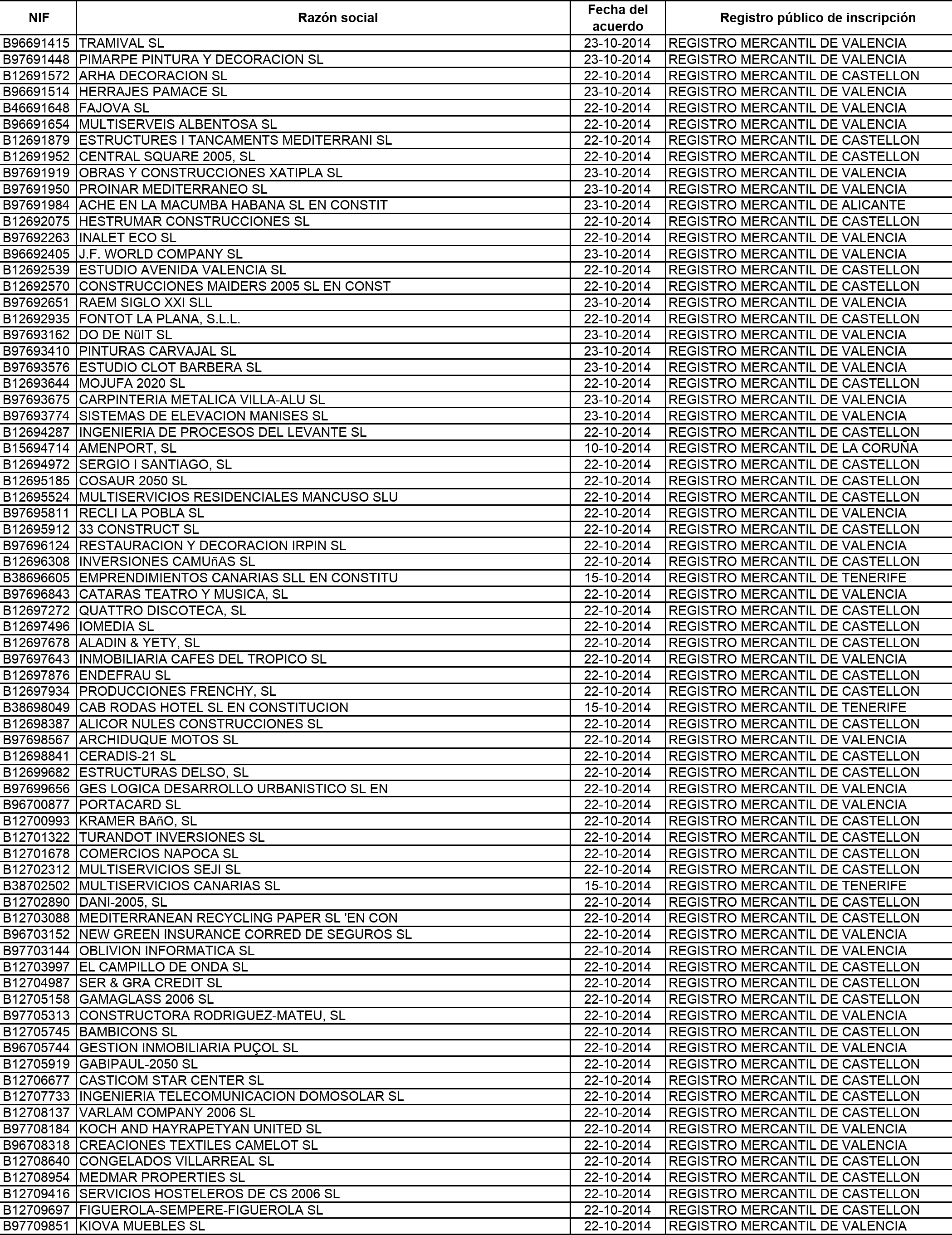 Imagen: /datos/imagenes/disp/2015/120/05563_17543231_image64.png