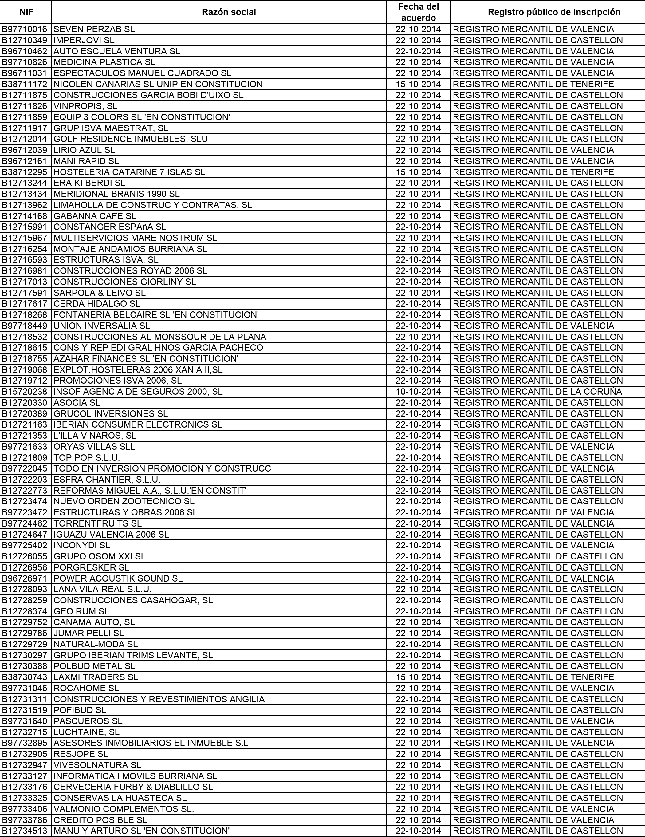 Imagen: /datos/imagenes/disp/2015/120/05563_17543231_image65.png