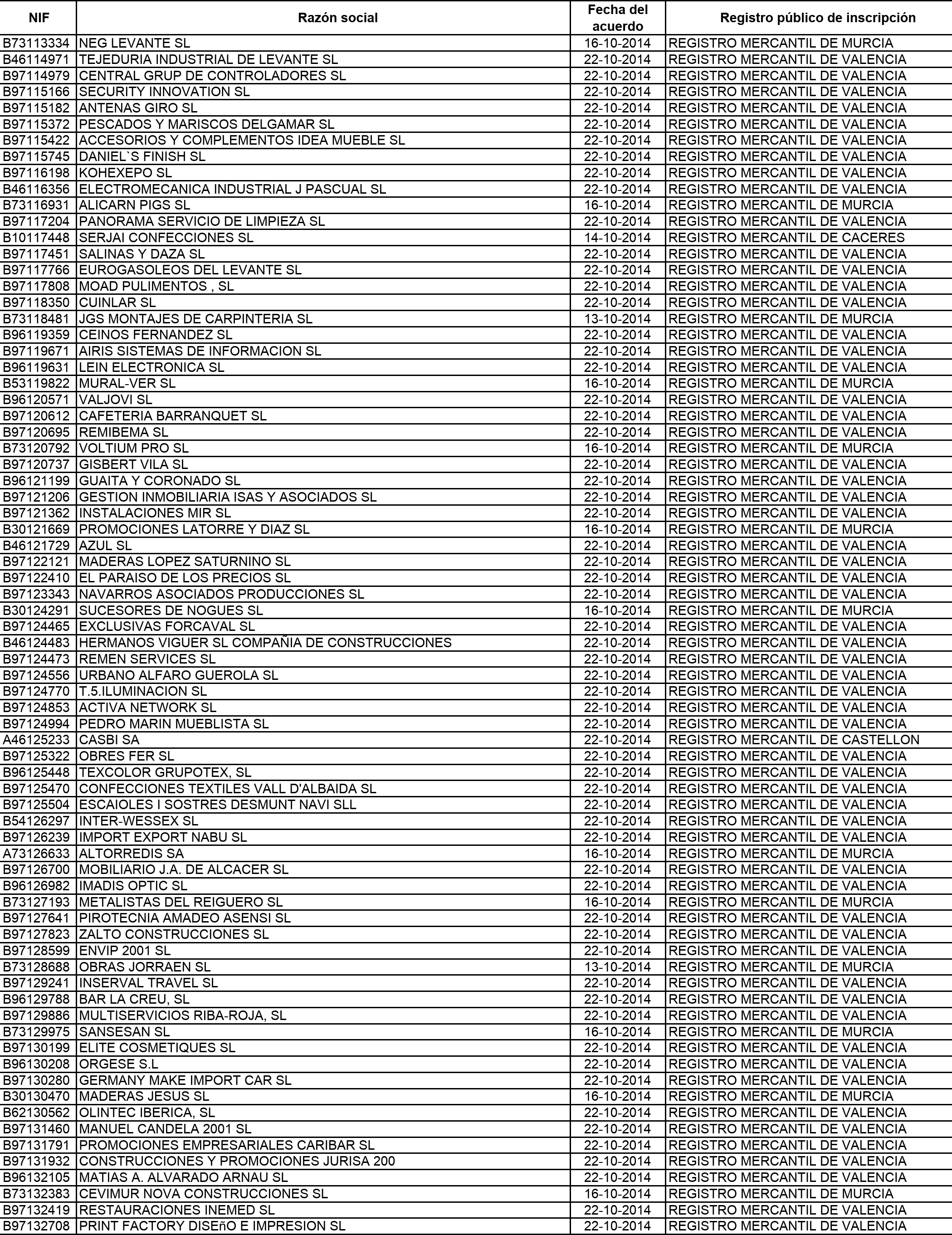 Imagen: /datos/imagenes/disp/2015/120/05563_17543231_image7.png