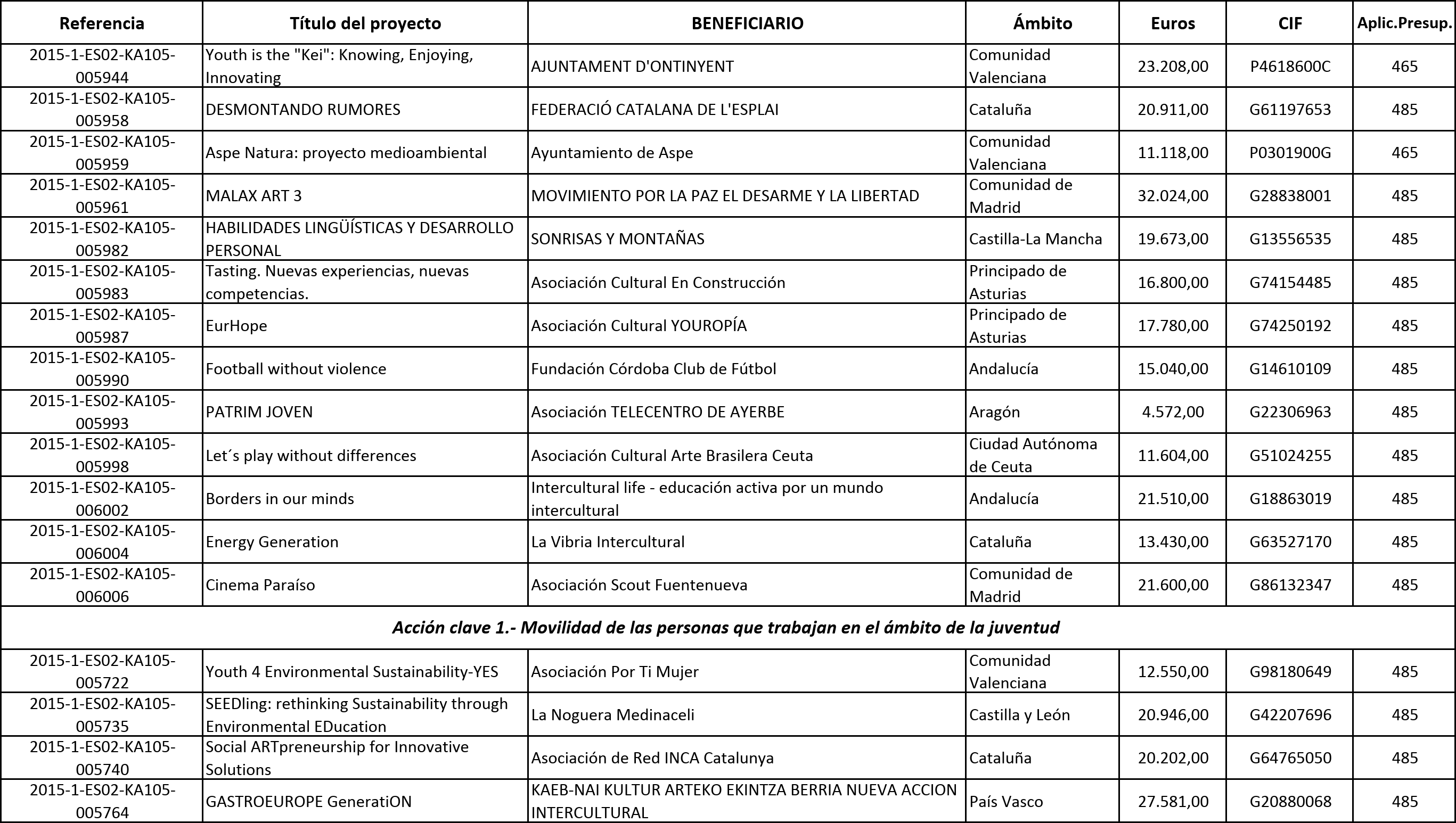 Imagen: /datos/imagenes/disp/2015/120/05585_17543318_image4.png