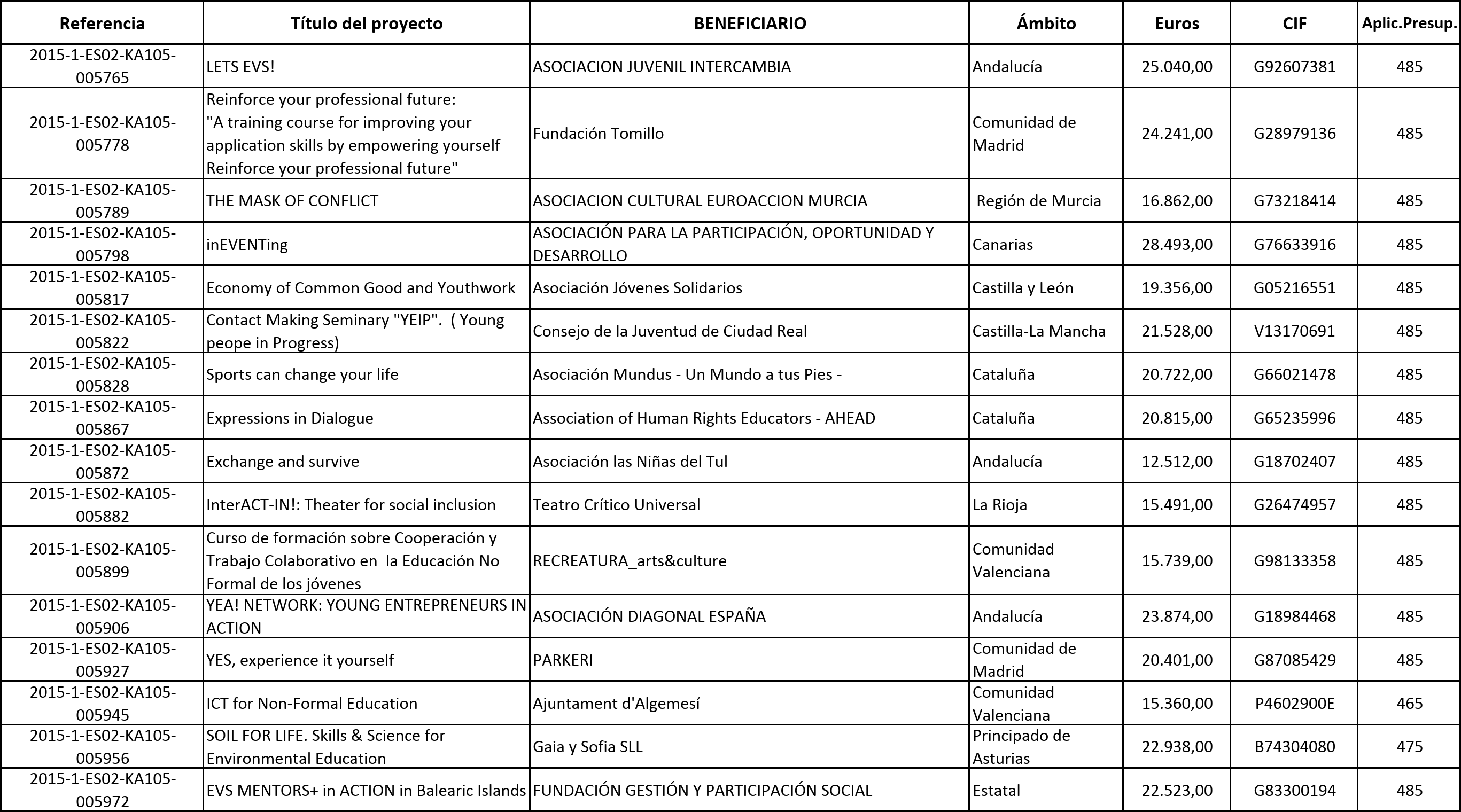 Imagen: /datos/imagenes/disp/2015/120/05585_17543318_image5.png