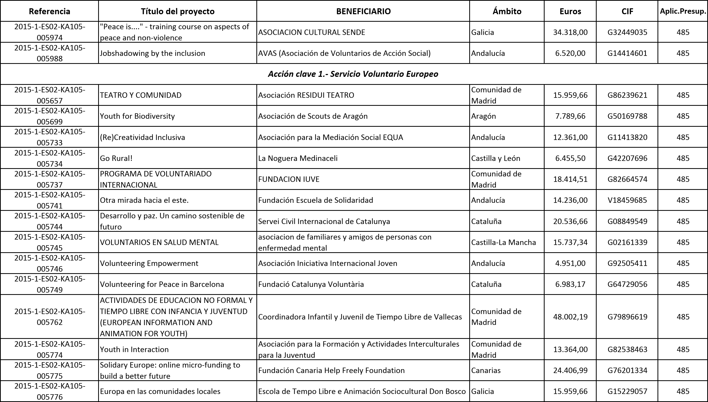 Imagen: /datos/imagenes/disp/2015/120/05585_17543318_image6.png