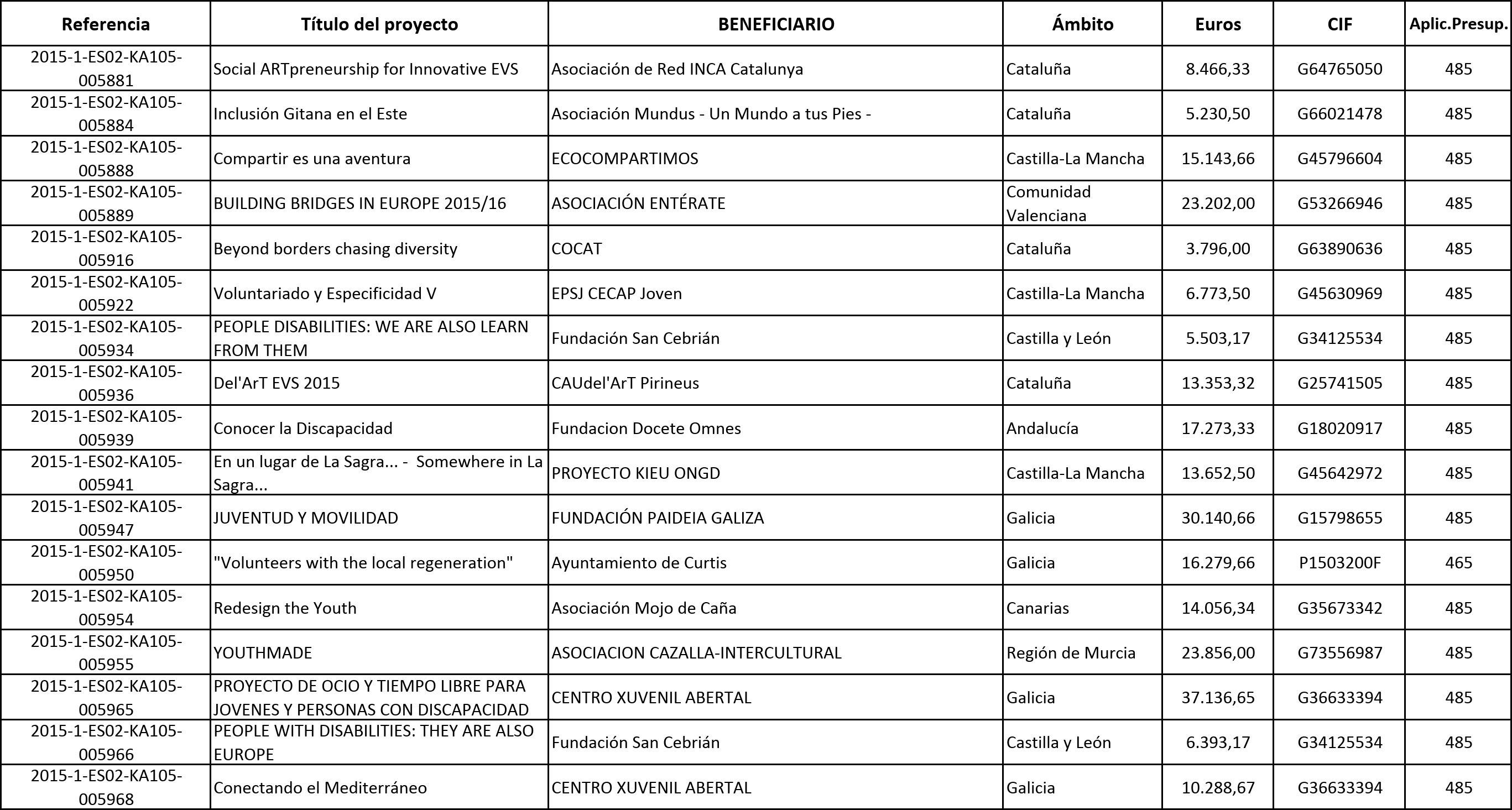 Imagen: /datos/imagenes/disp/2015/120/05585_17543318_image8.png