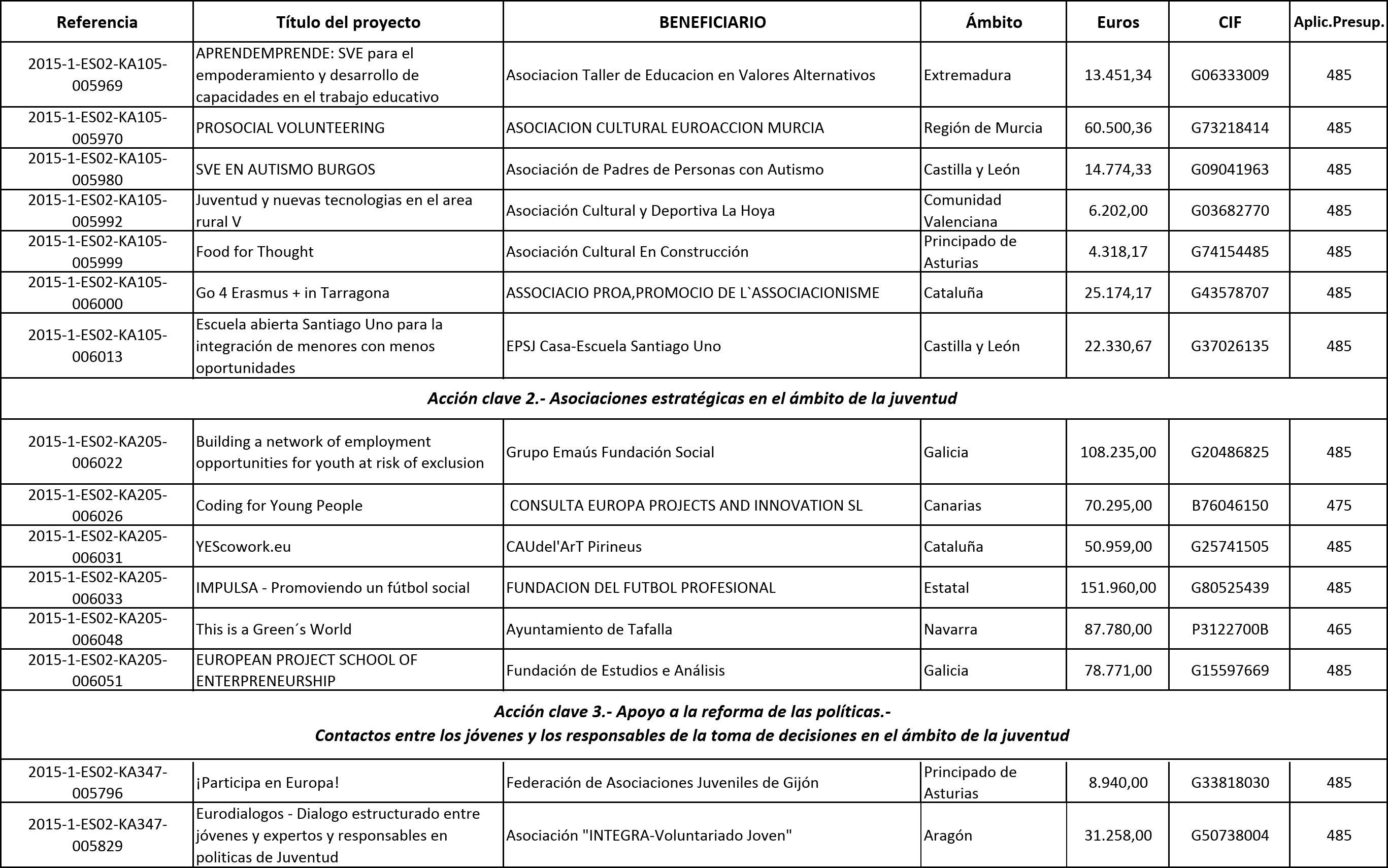 Imagen: /datos/imagenes/disp/2015/120/05585_17543318_image9.png