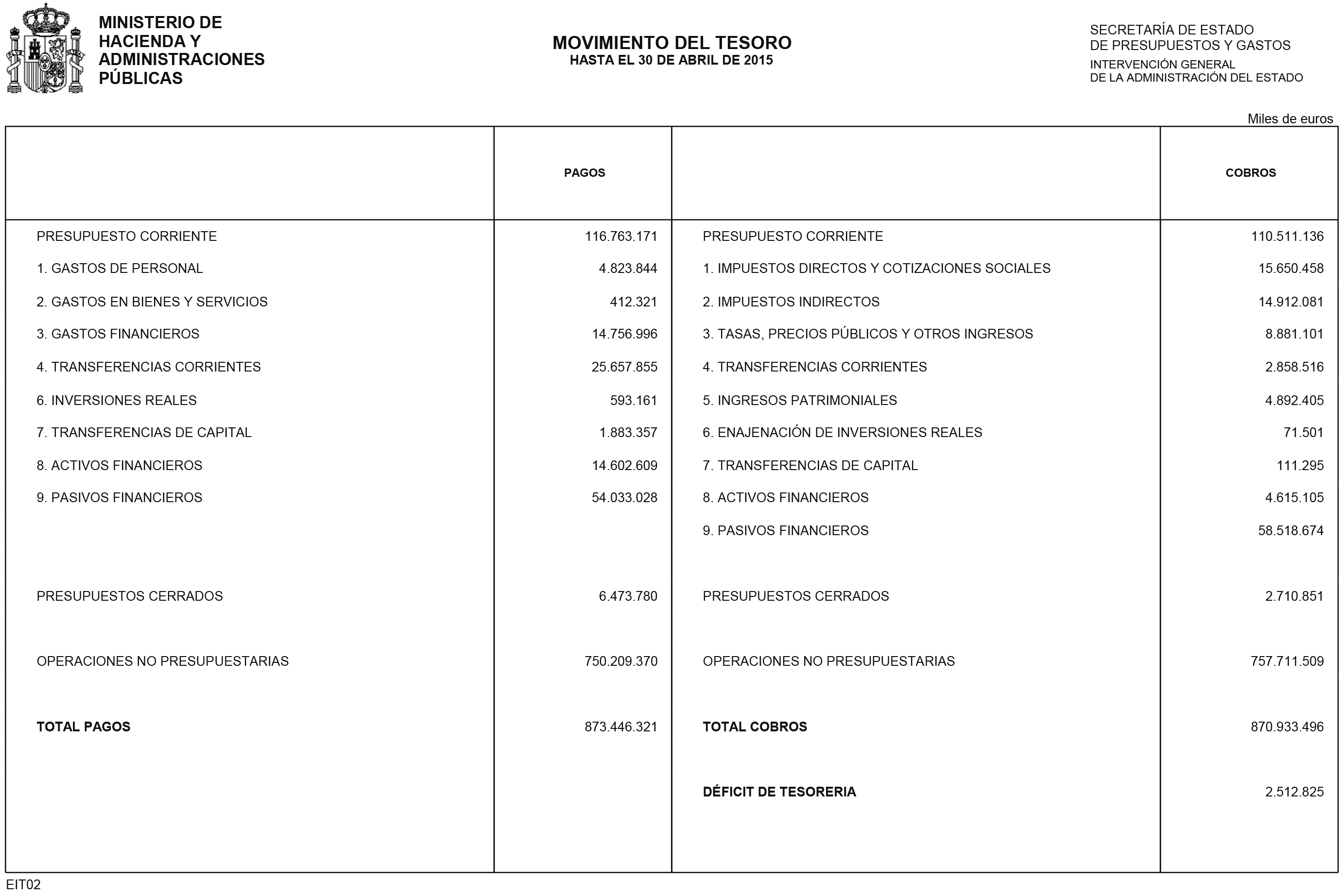 Imagen: /datos/imagenes/disp/2015/131/06113_17542893_image1.png