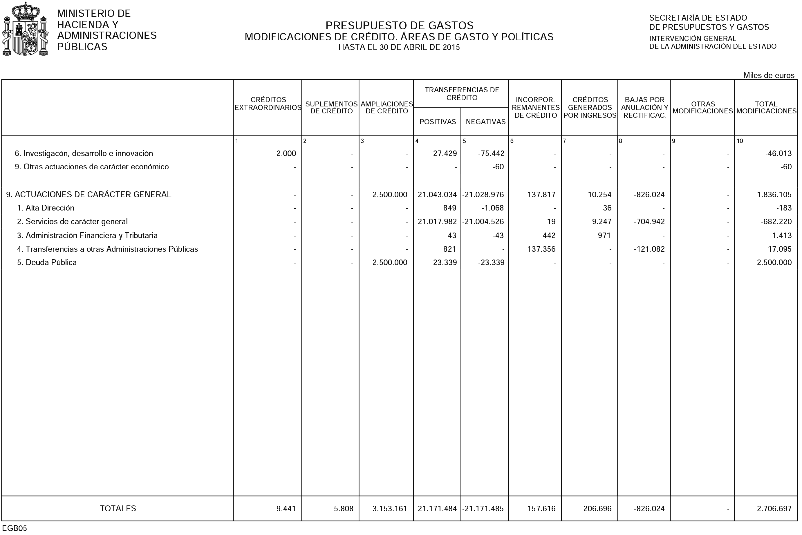 Imagen: /datos/imagenes/disp/2015/131/06113_17542893_image11.png
