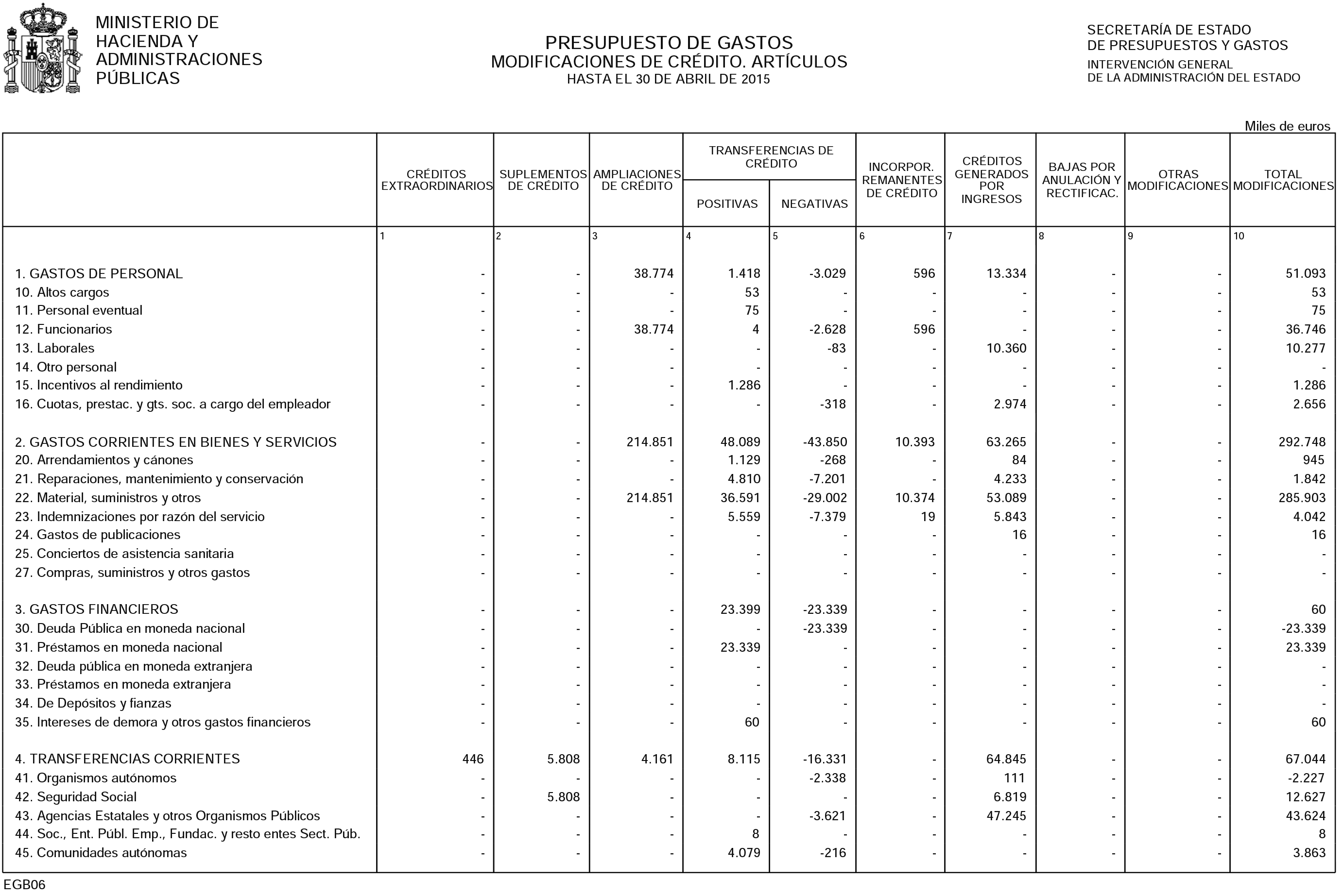 Imagen: /datos/imagenes/disp/2015/131/06113_17542893_image12.png