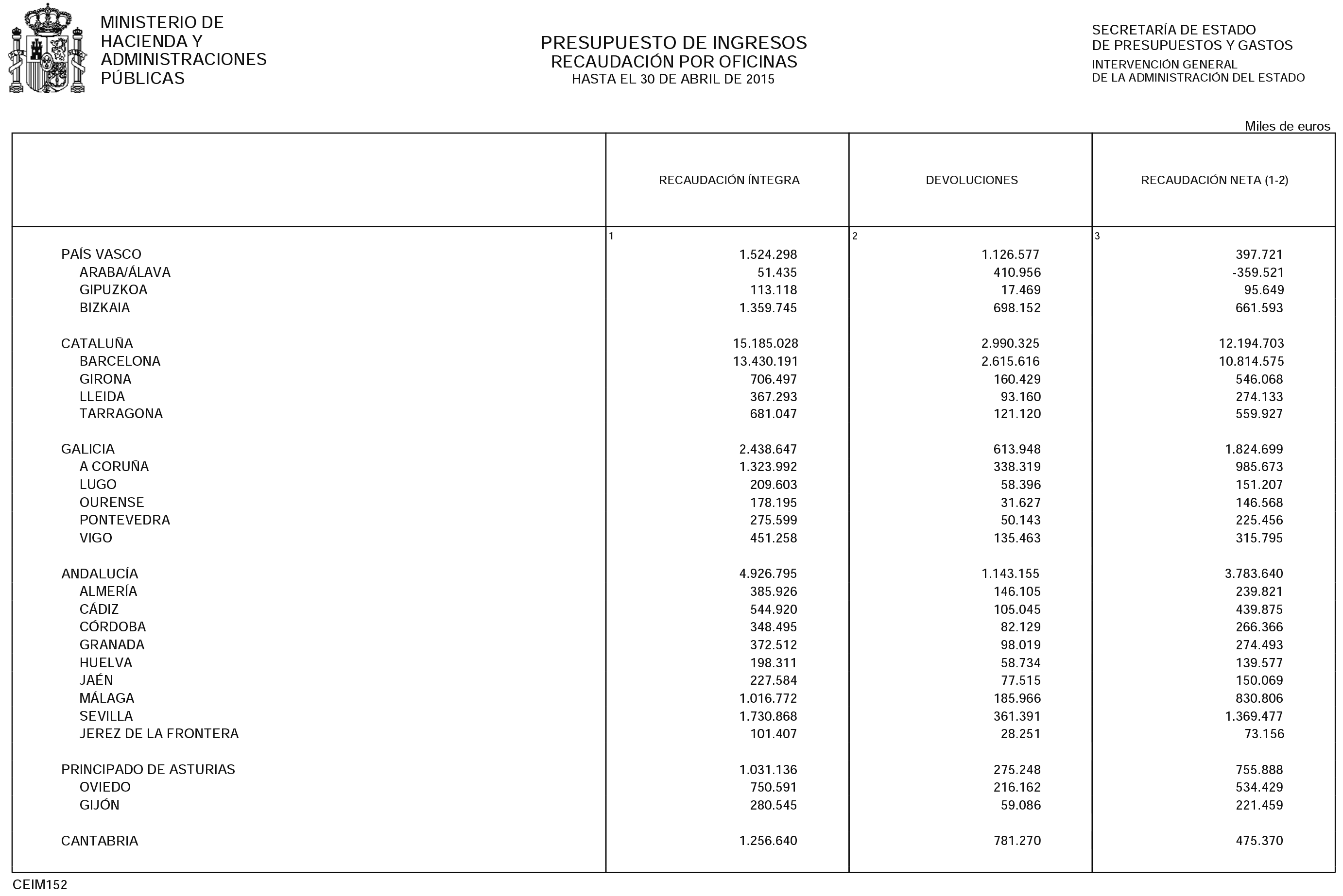 Imagen: /datos/imagenes/disp/2015/131/06113_17542893_image19.png