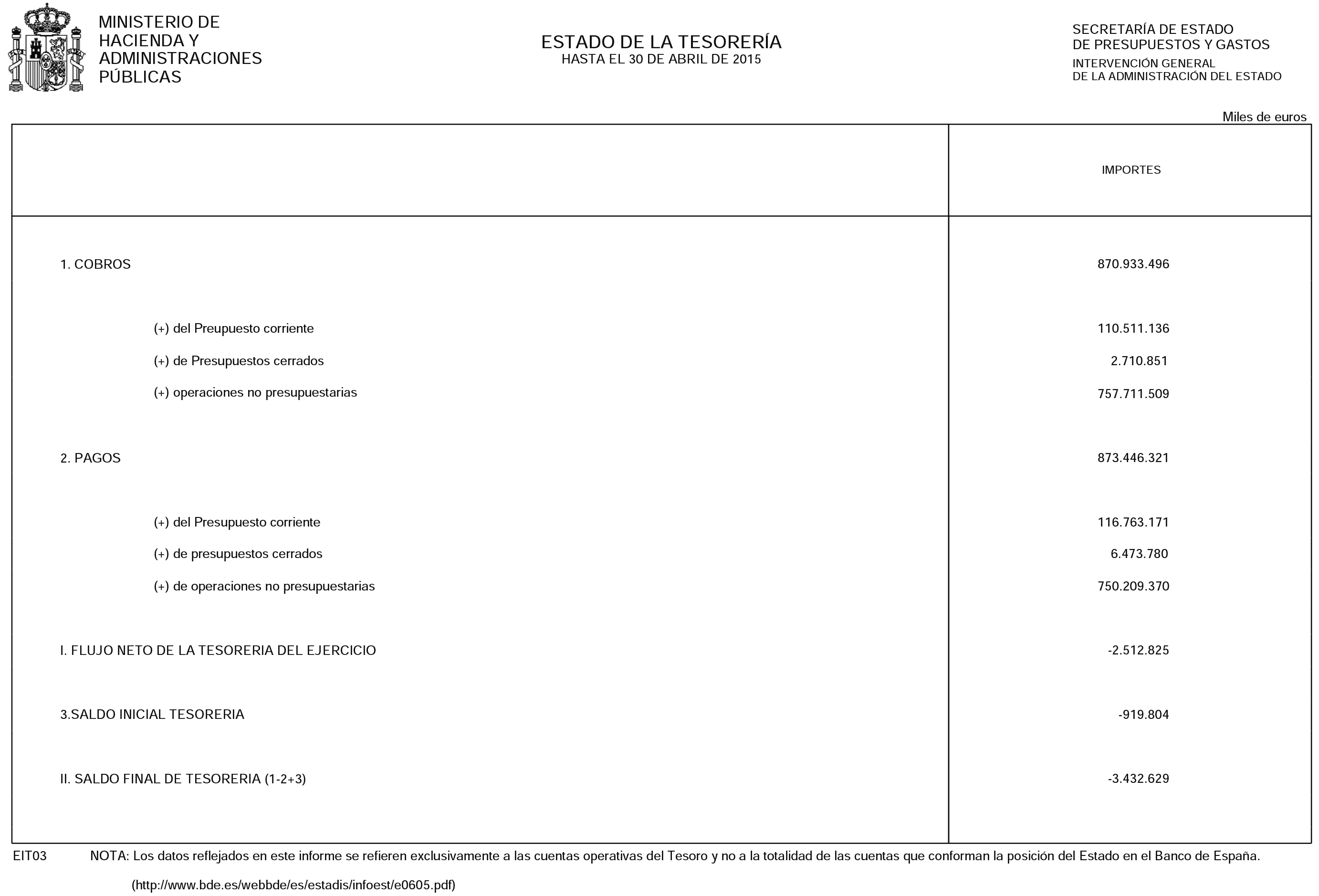 Imagen: /datos/imagenes/disp/2015/131/06113_17542893_image2.png