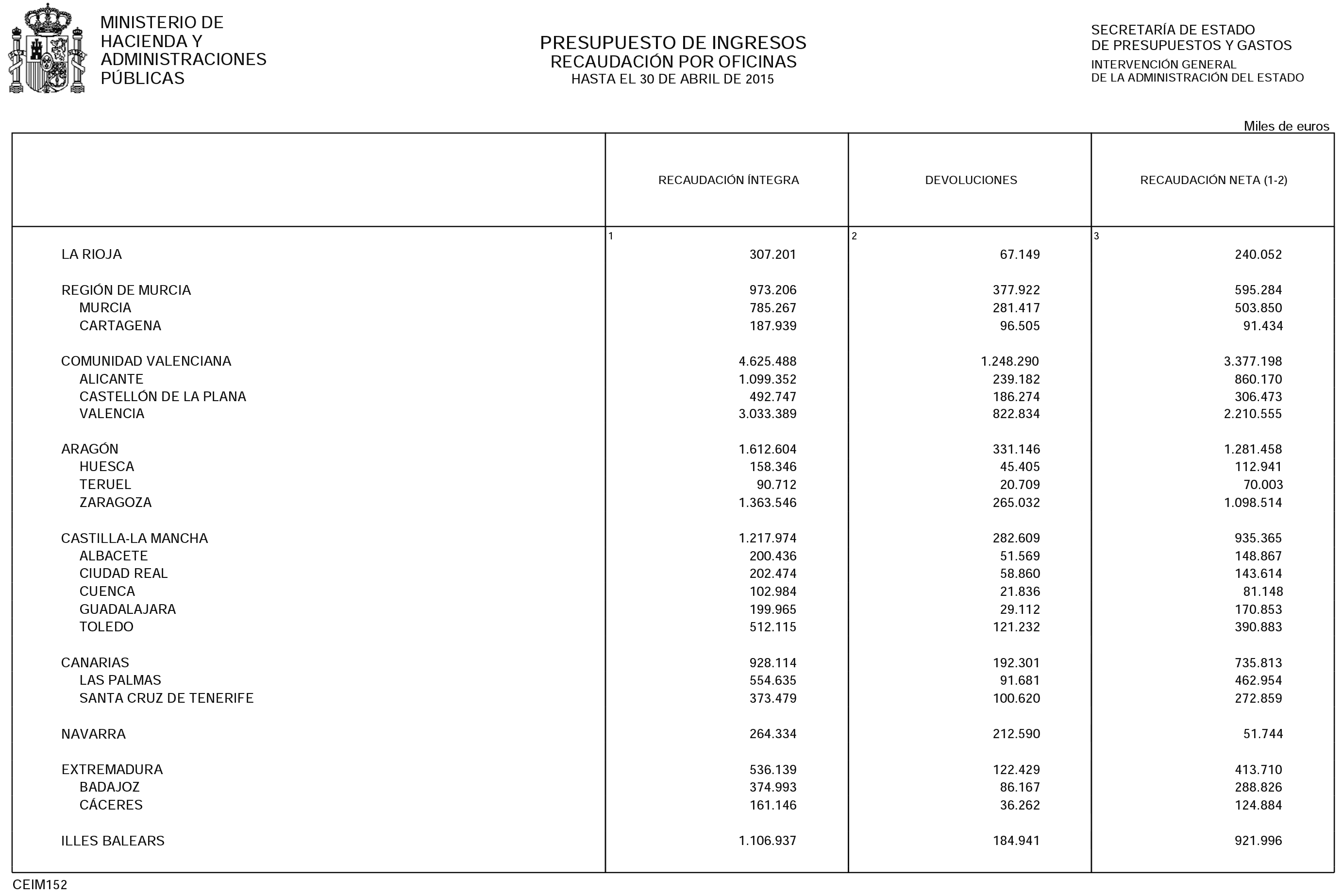 Imagen: /datos/imagenes/disp/2015/131/06113_17542893_image20.png
