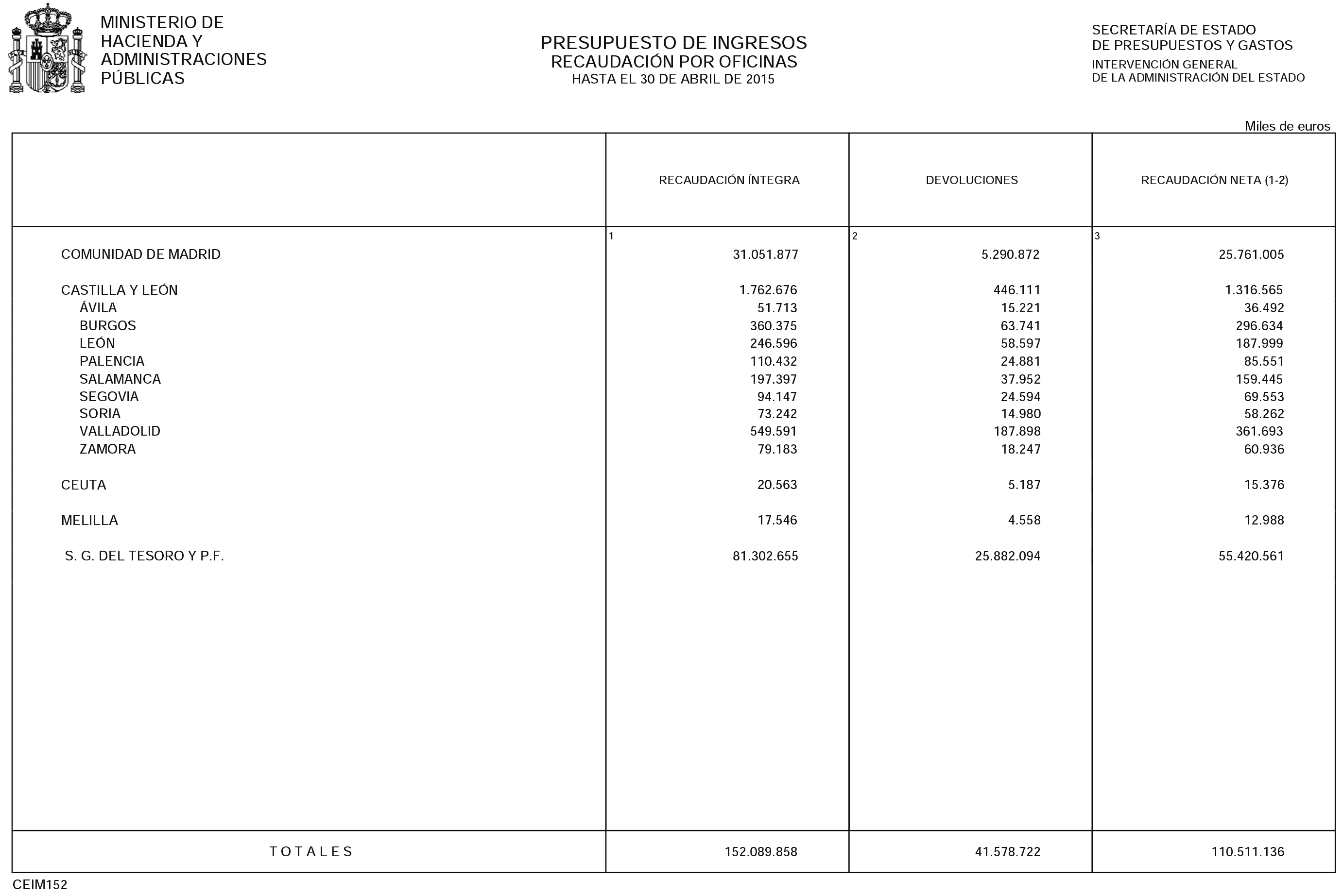 Imagen: /datos/imagenes/disp/2015/131/06113_17542893_image21.png