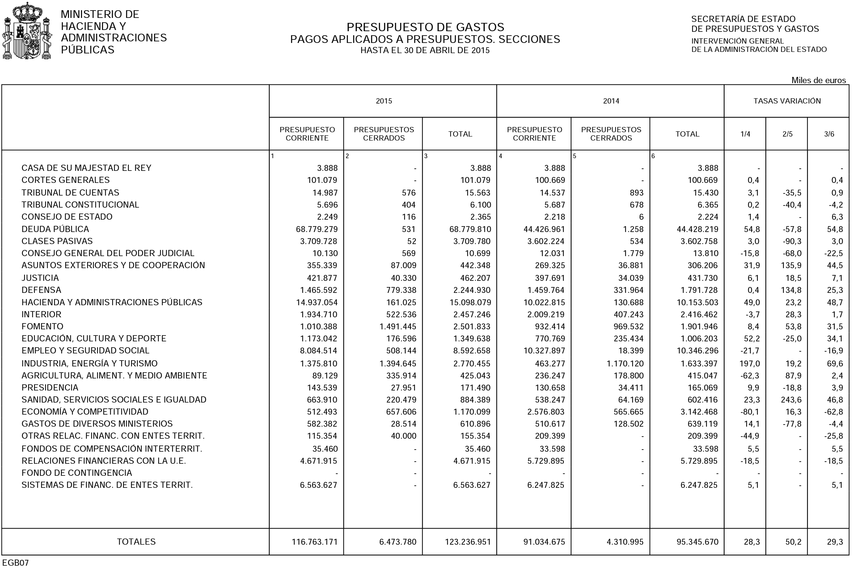 Imagen: /datos/imagenes/disp/2015/131/06113_17542893_image22.png