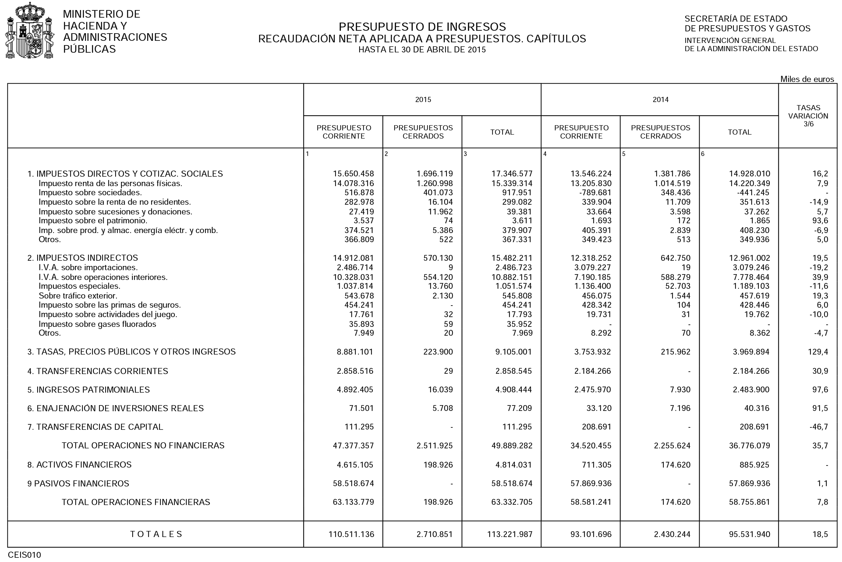 Imagen: /datos/imagenes/disp/2015/131/06113_17542893_image23.png