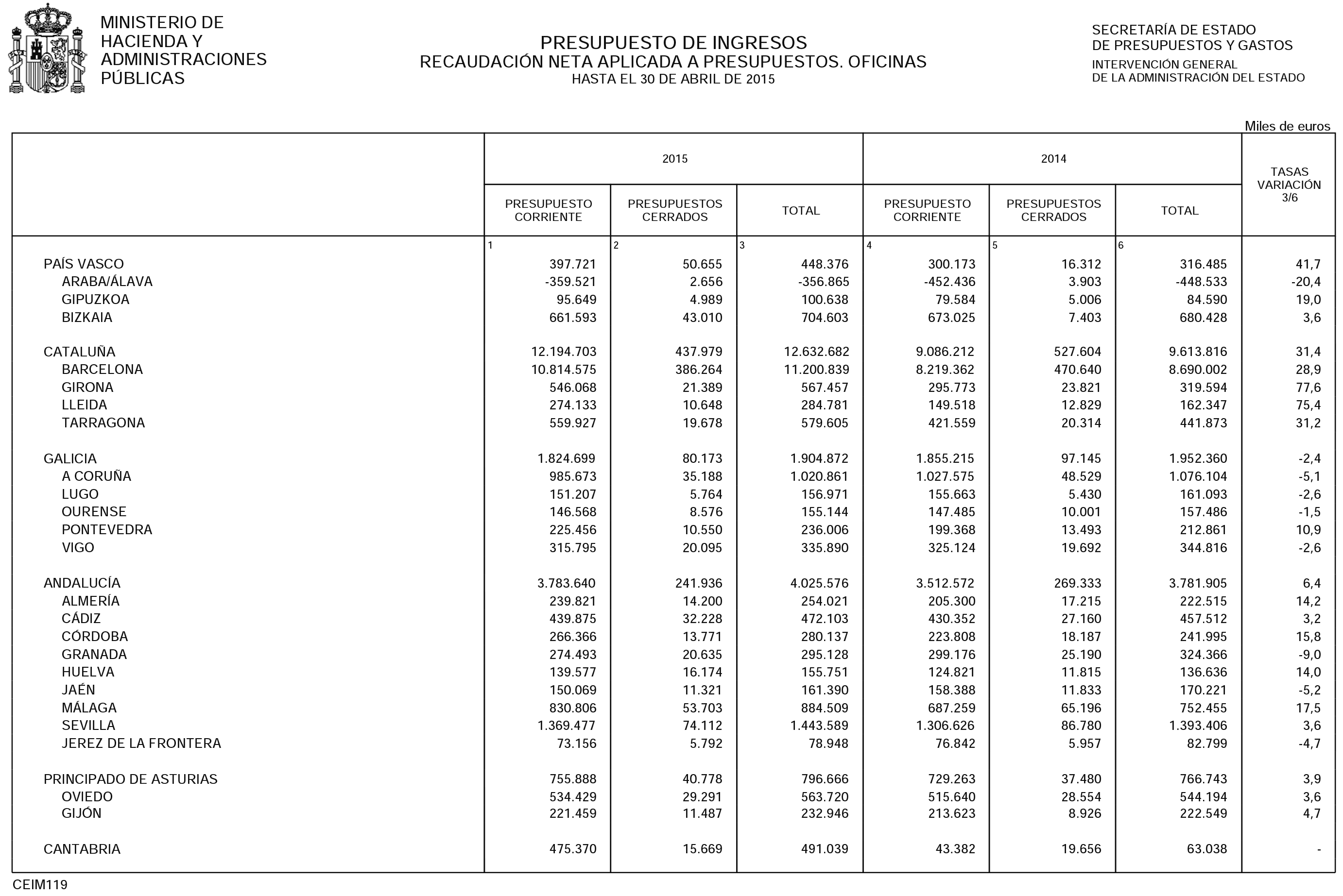 Imagen: /datos/imagenes/disp/2015/131/06113_17542893_image24.png