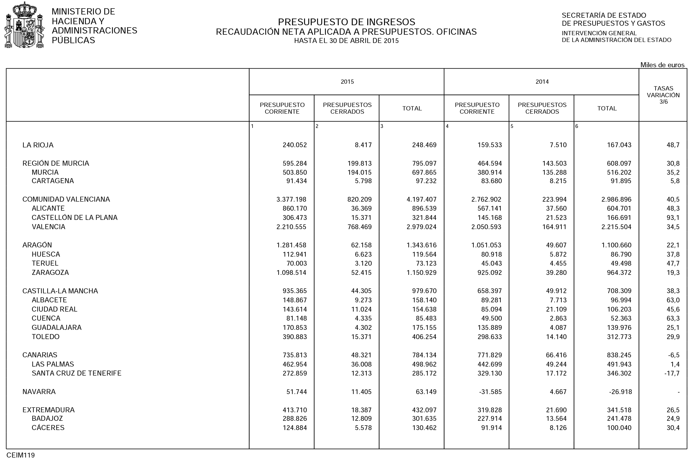 Imagen: /datos/imagenes/disp/2015/131/06113_17542893_image25.png