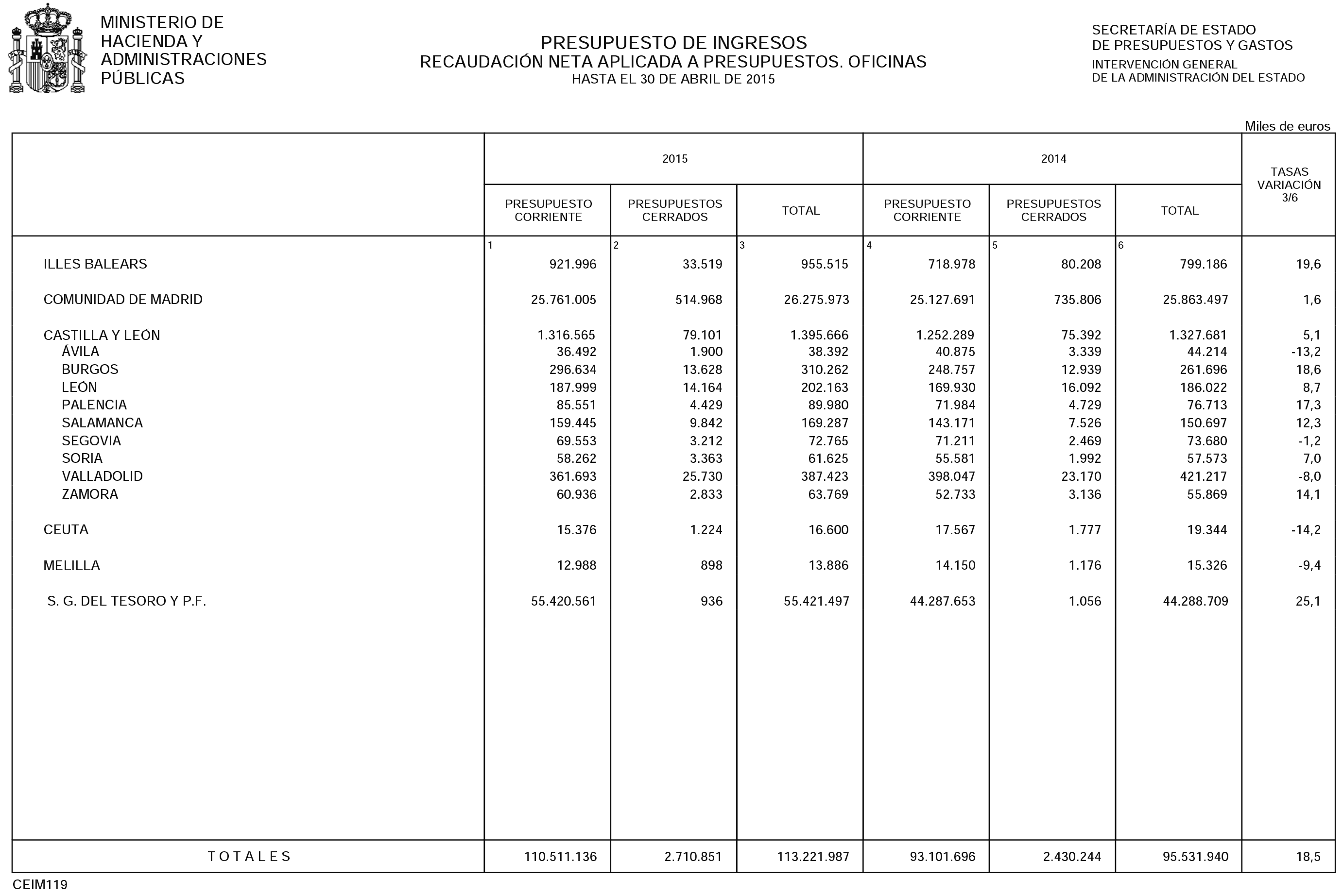 Imagen: /datos/imagenes/disp/2015/131/06113_17542893_image26.png