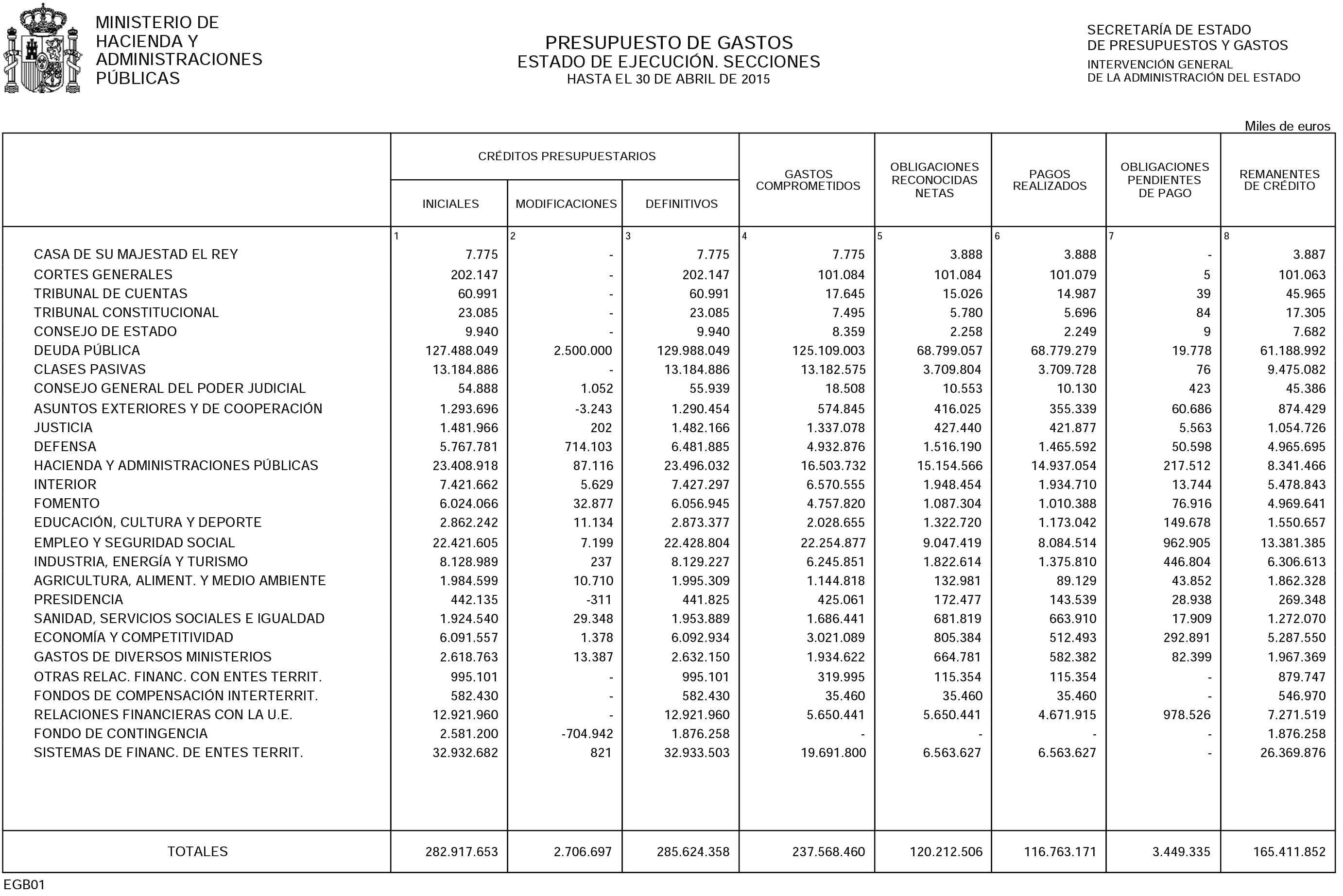 Imagen: /datos/imagenes/disp/2015/131/06113_17542893_image3.png