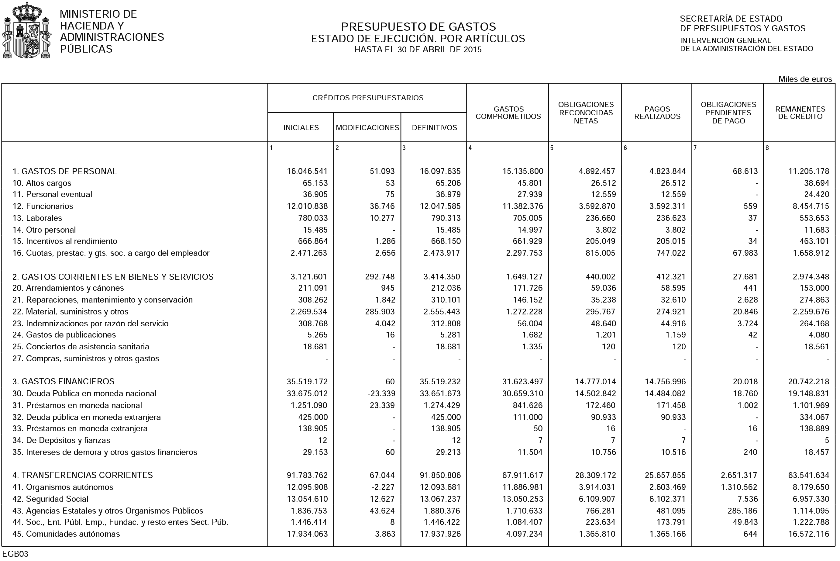 Imagen: /datos/imagenes/disp/2015/131/06113_17542893_image6.png