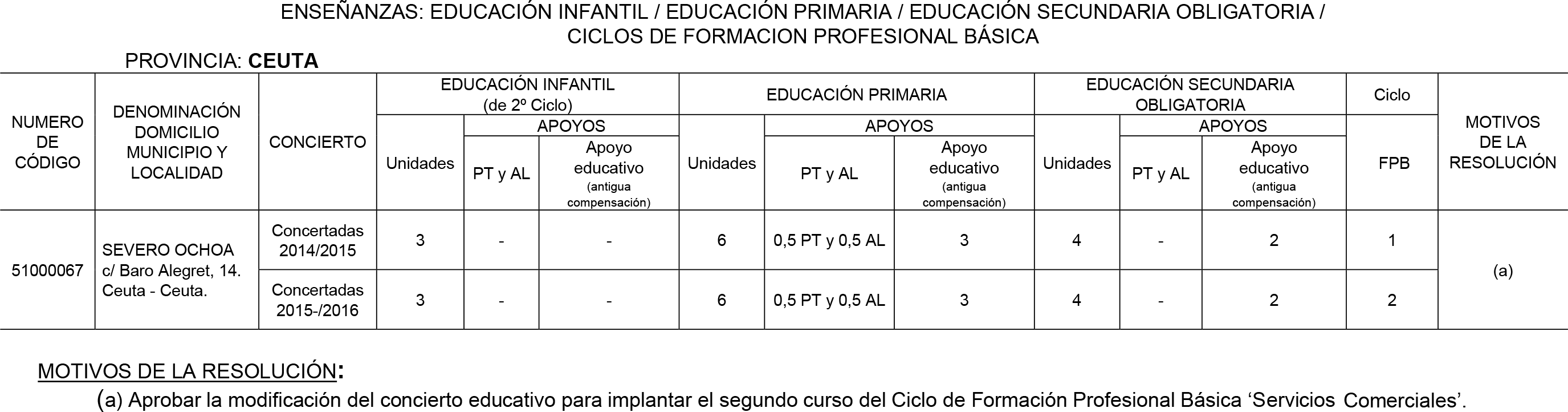 Imagen: /datos/imagenes/disp/2015/131/06115_17537683_image1.png