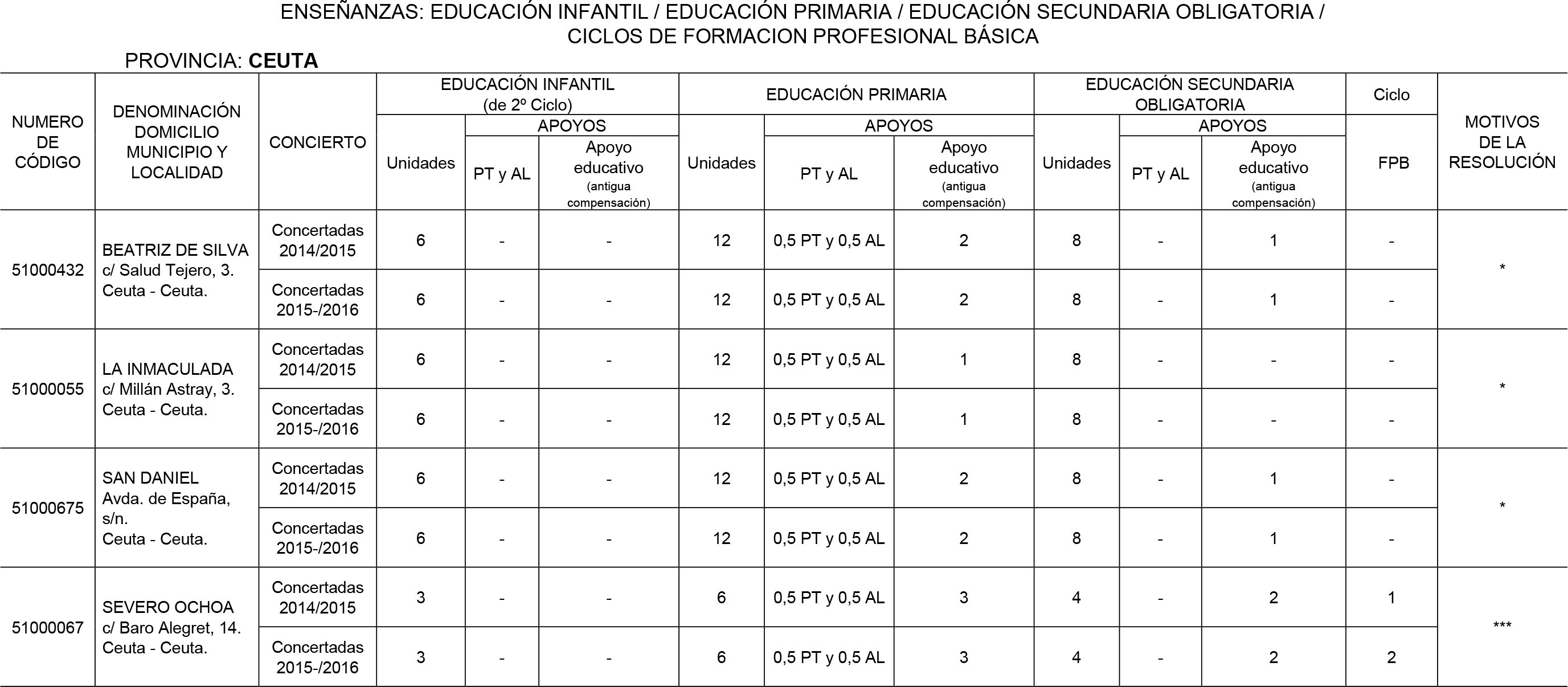 Imagen: /datos/imagenes/disp/2015/131/06115_17537683_image2.png