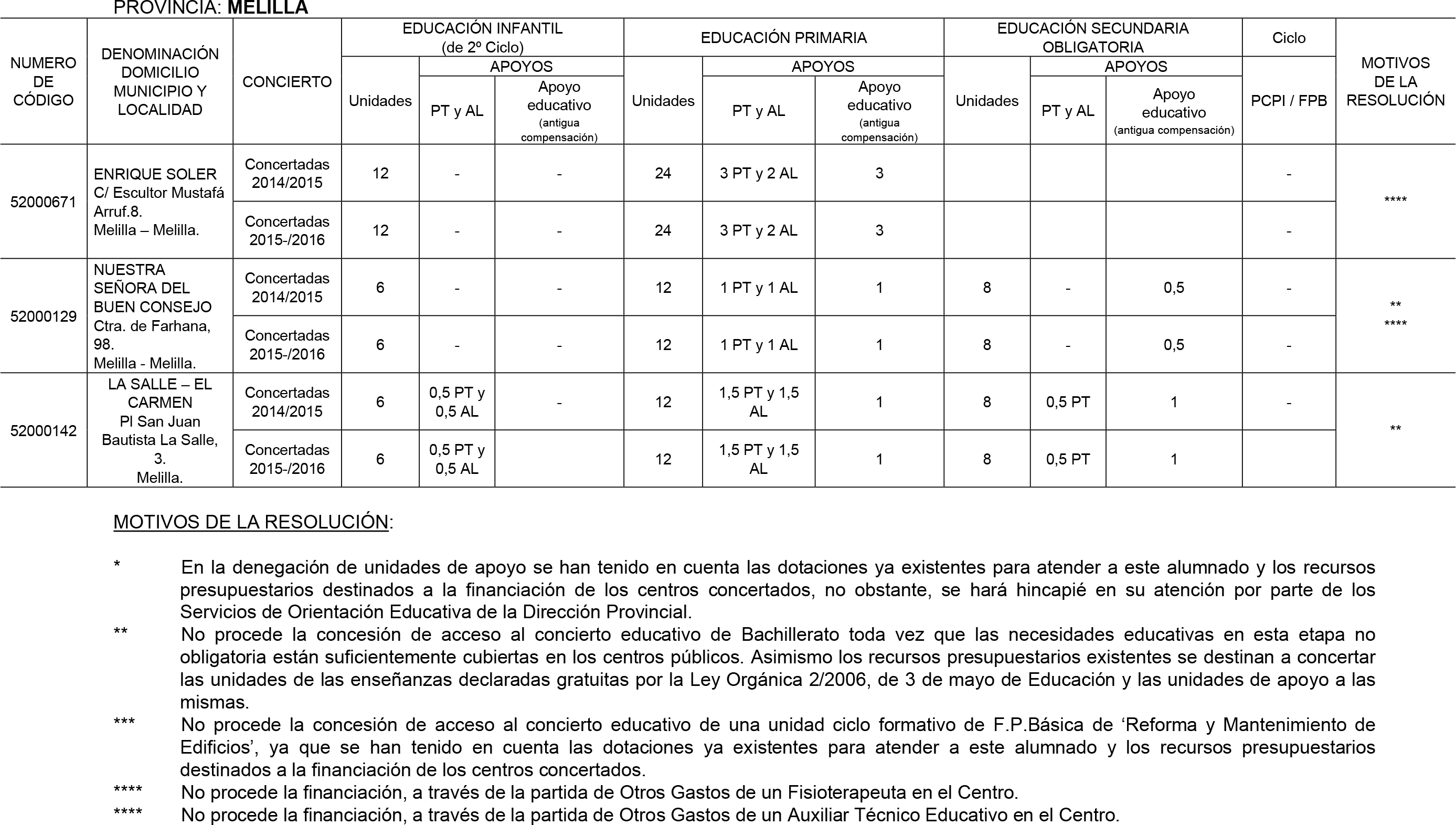 Imagen: /datos/imagenes/disp/2015/131/06115_17537683_image3.png
