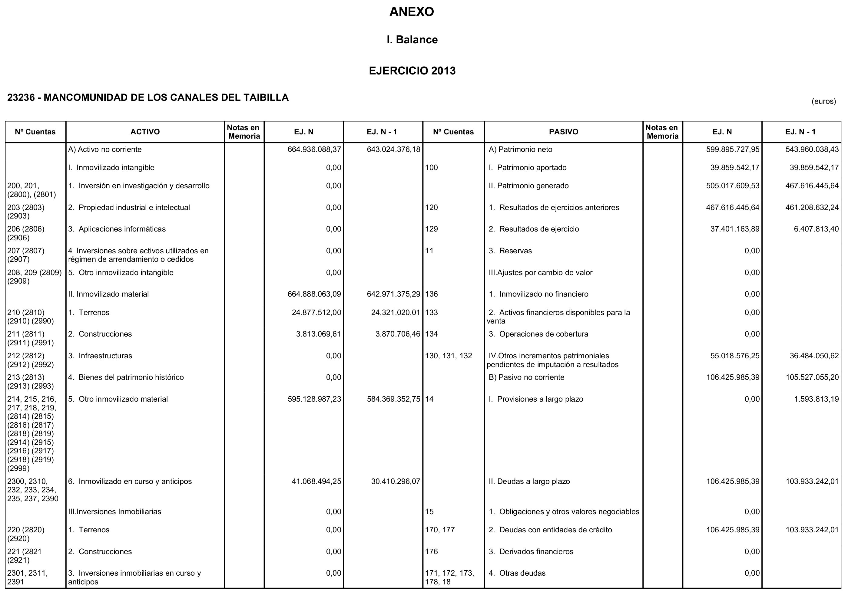 Imagen: /datos/imagenes/disp/2015/132/06179_17543118_image1.png