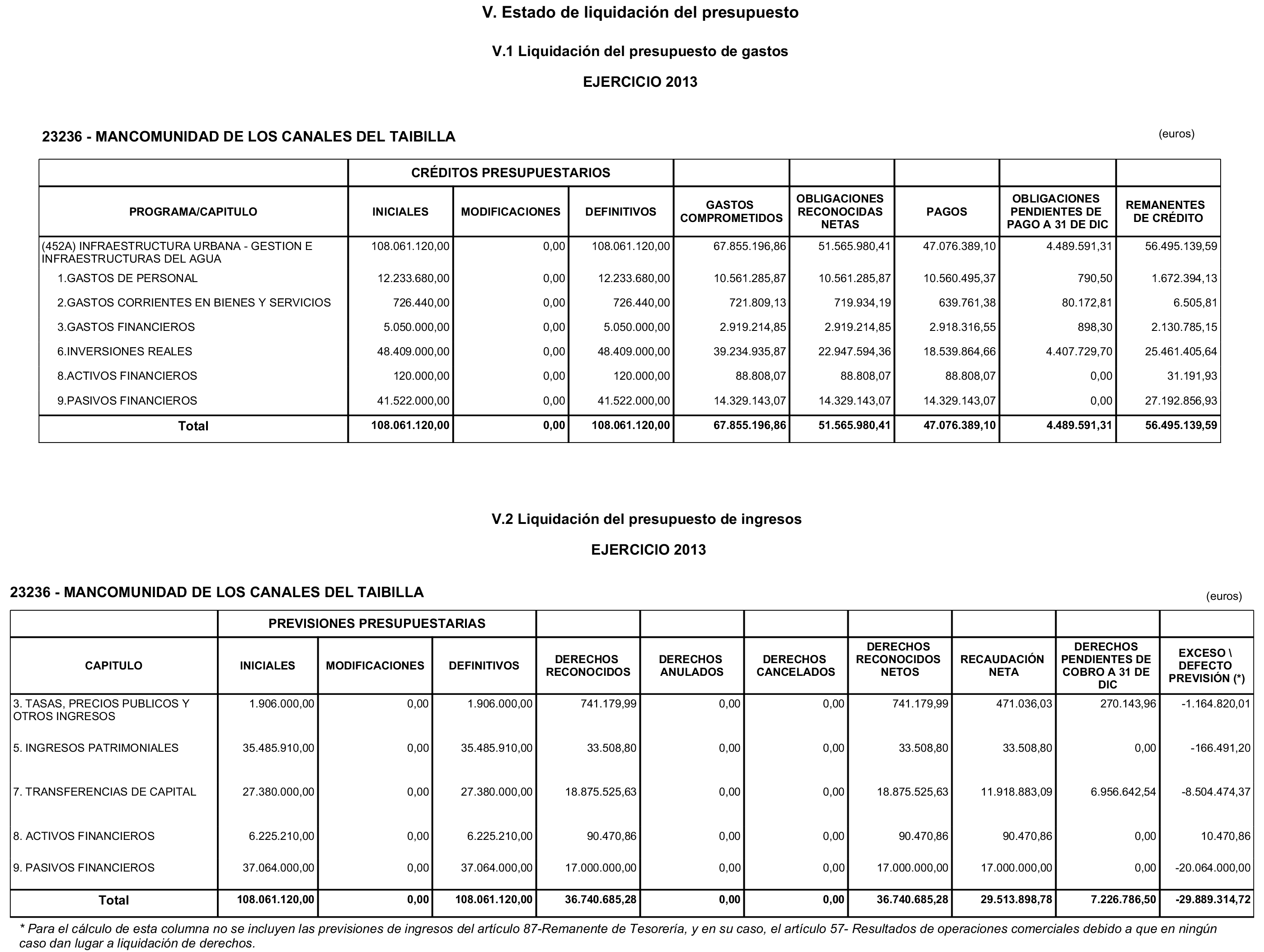 Imagen: /datos/imagenes/disp/2015/132/06179_17543118_image11.png