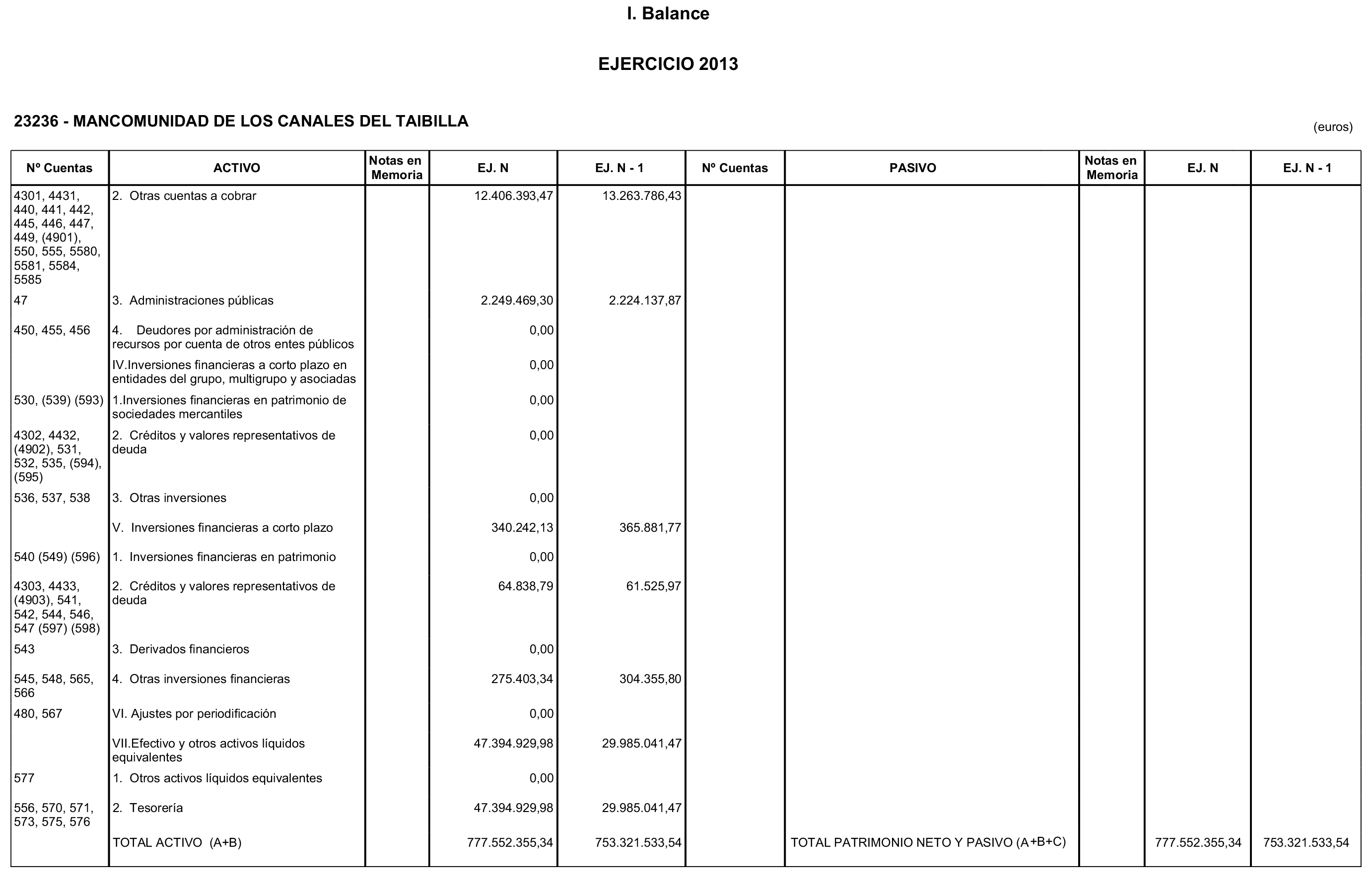 Imagen: /datos/imagenes/disp/2015/132/06179_17543118_image3.png