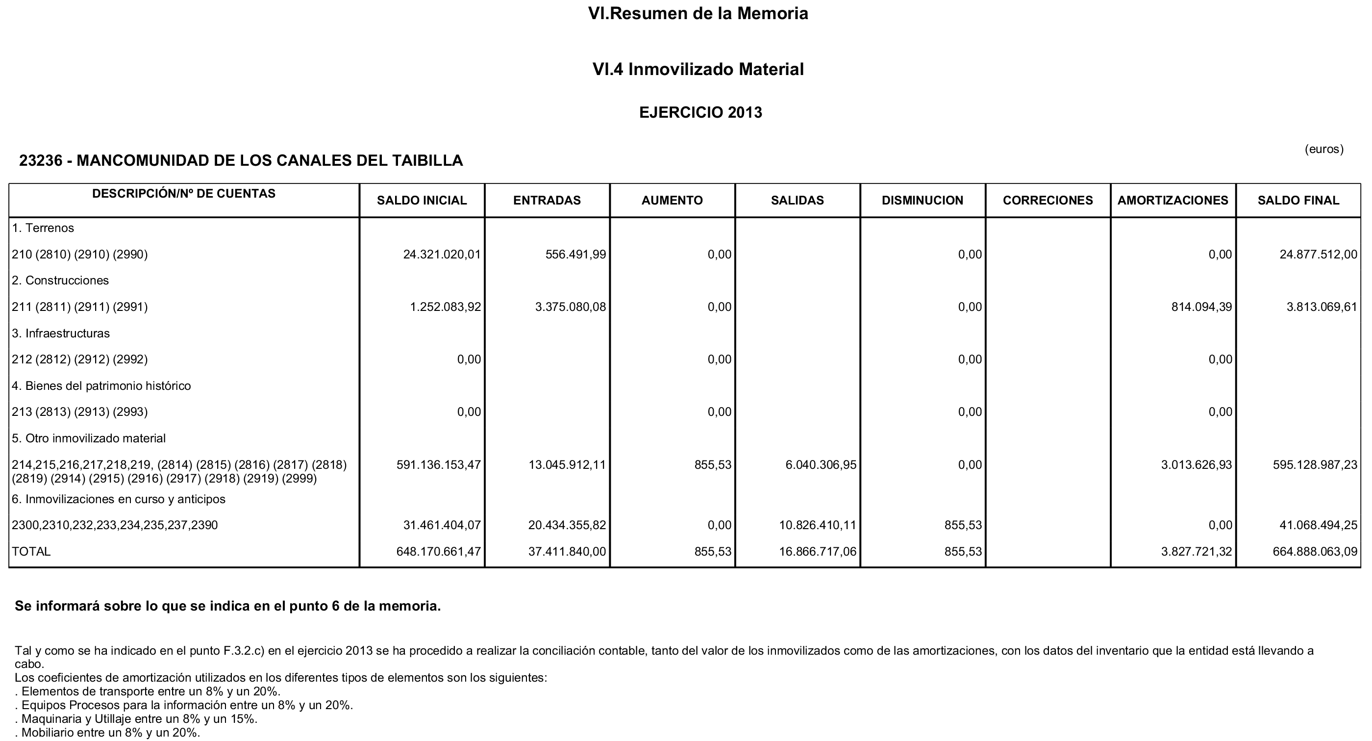 Imagen: /datos/imagenes/disp/2015/132/06179_17543118_image30.png