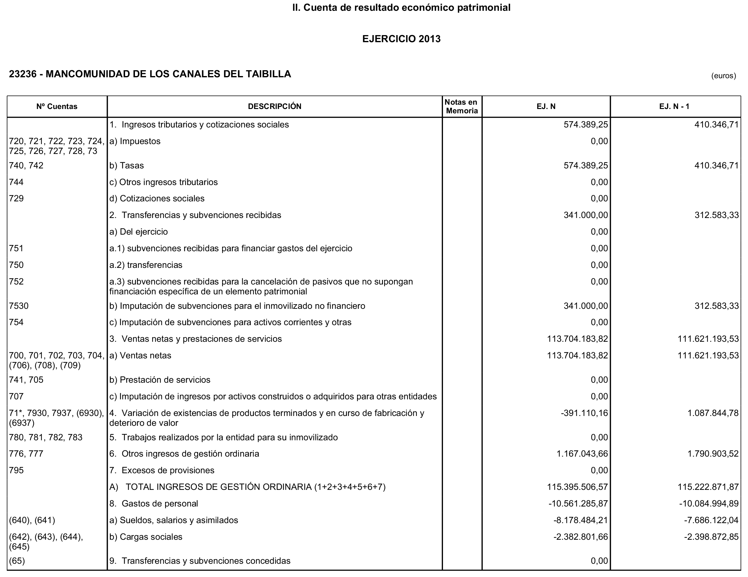 Imagen: /datos/imagenes/disp/2015/132/06179_17543118_image4.png