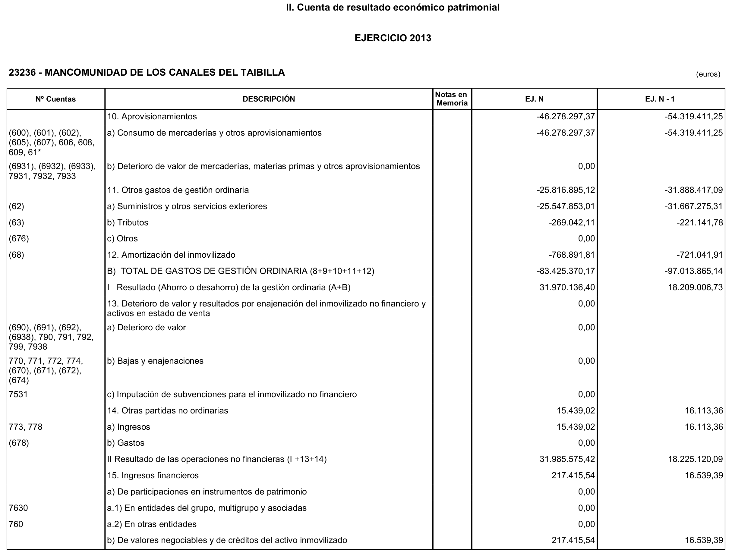 Imagen: /datos/imagenes/disp/2015/132/06179_17543118_image5.png