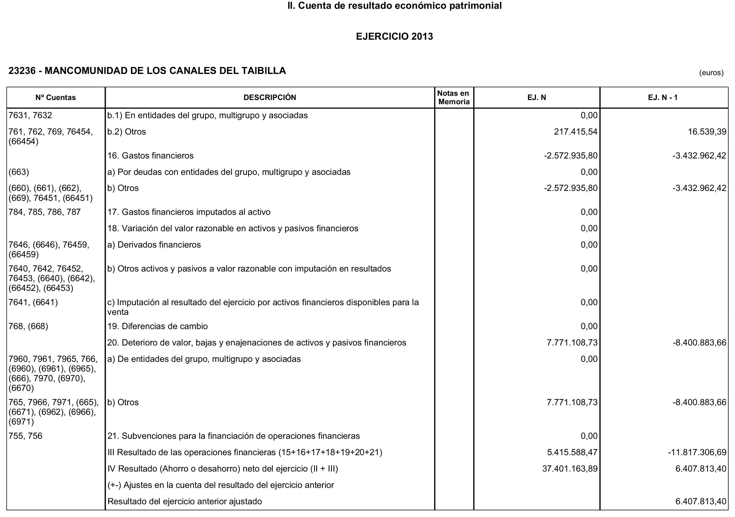 Imagen: /datos/imagenes/disp/2015/132/06179_17543118_image6.png