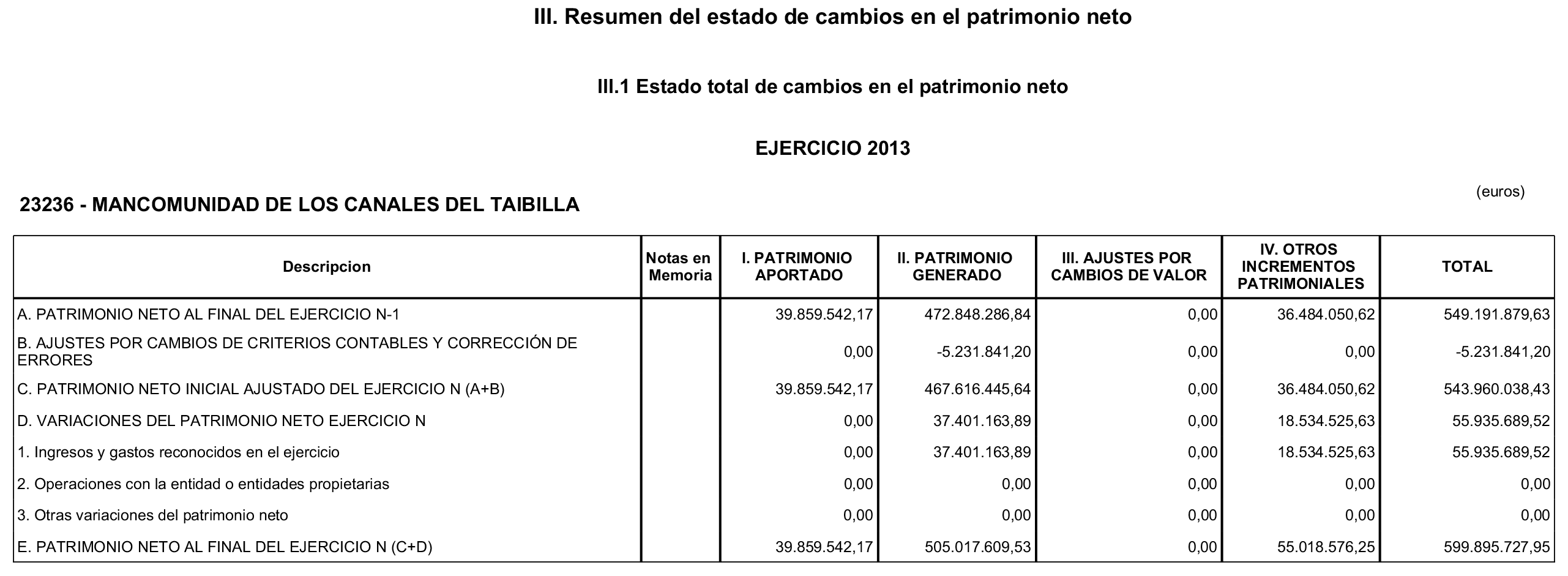 Imagen: /datos/imagenes/disp/2015/132/06179_17543118_image7.png