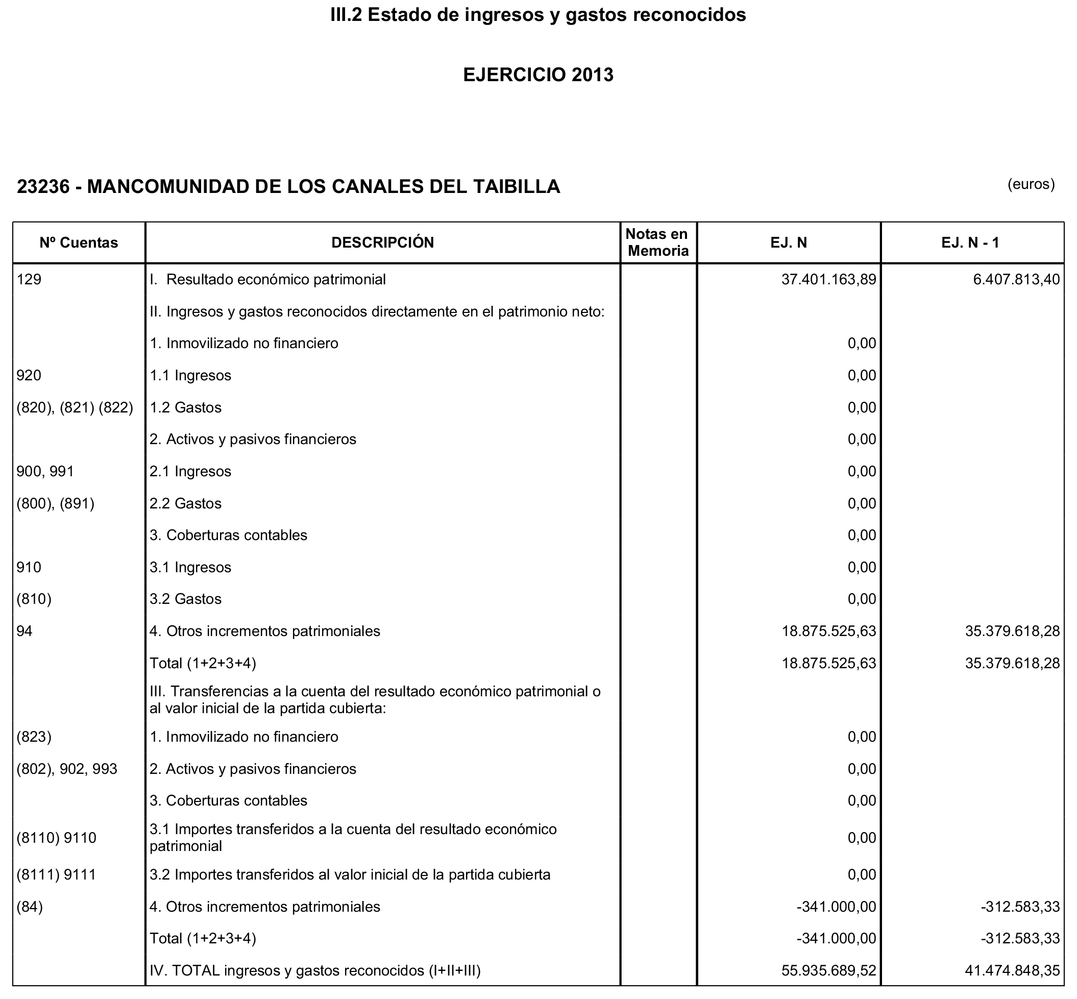 Imagen: /datos/imagenes/disp/2015/132/06179_17543118_image8.png