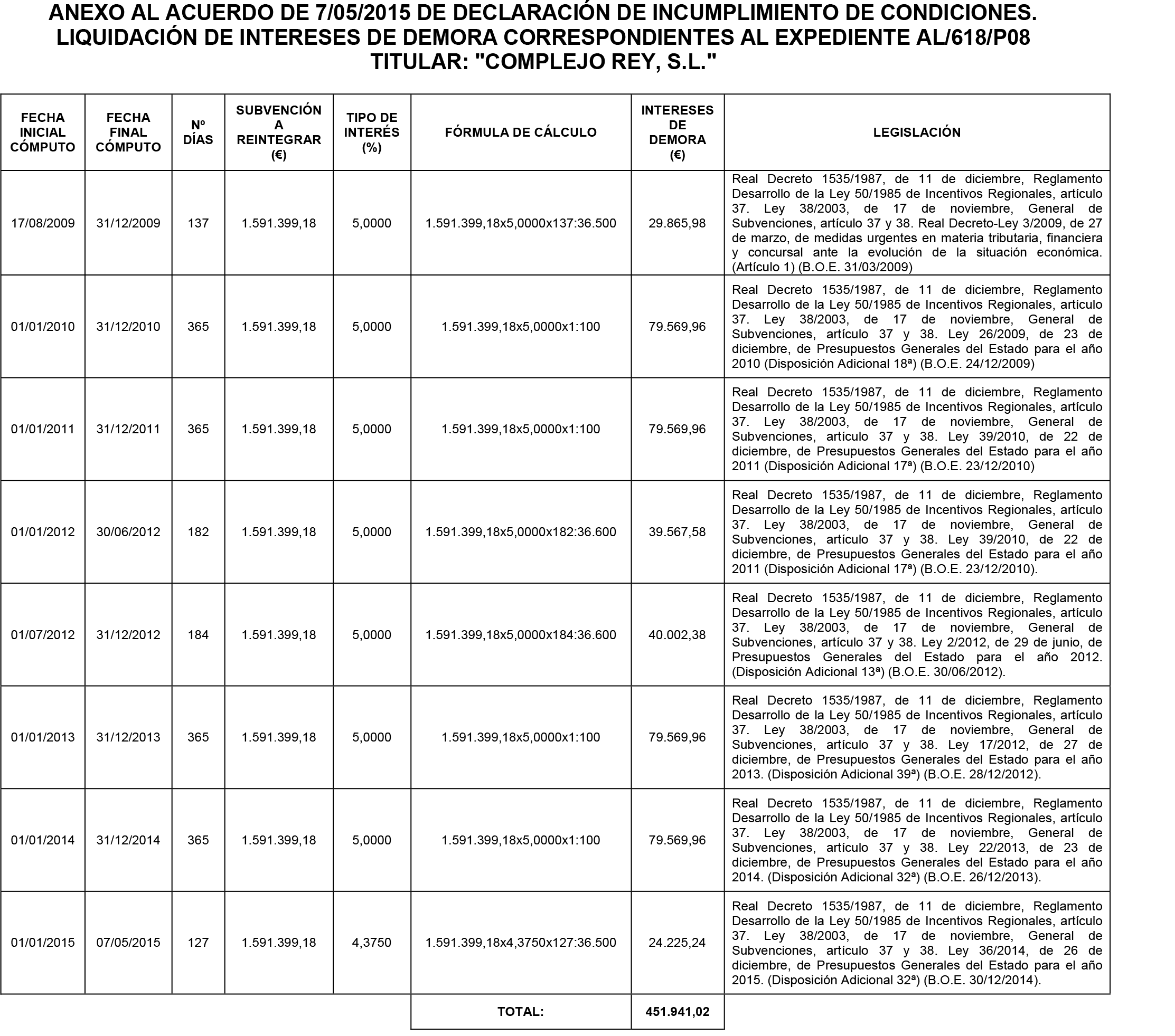 Imagen: /datos/imagenes/disp/2015/137/06406_17498990_image1.png