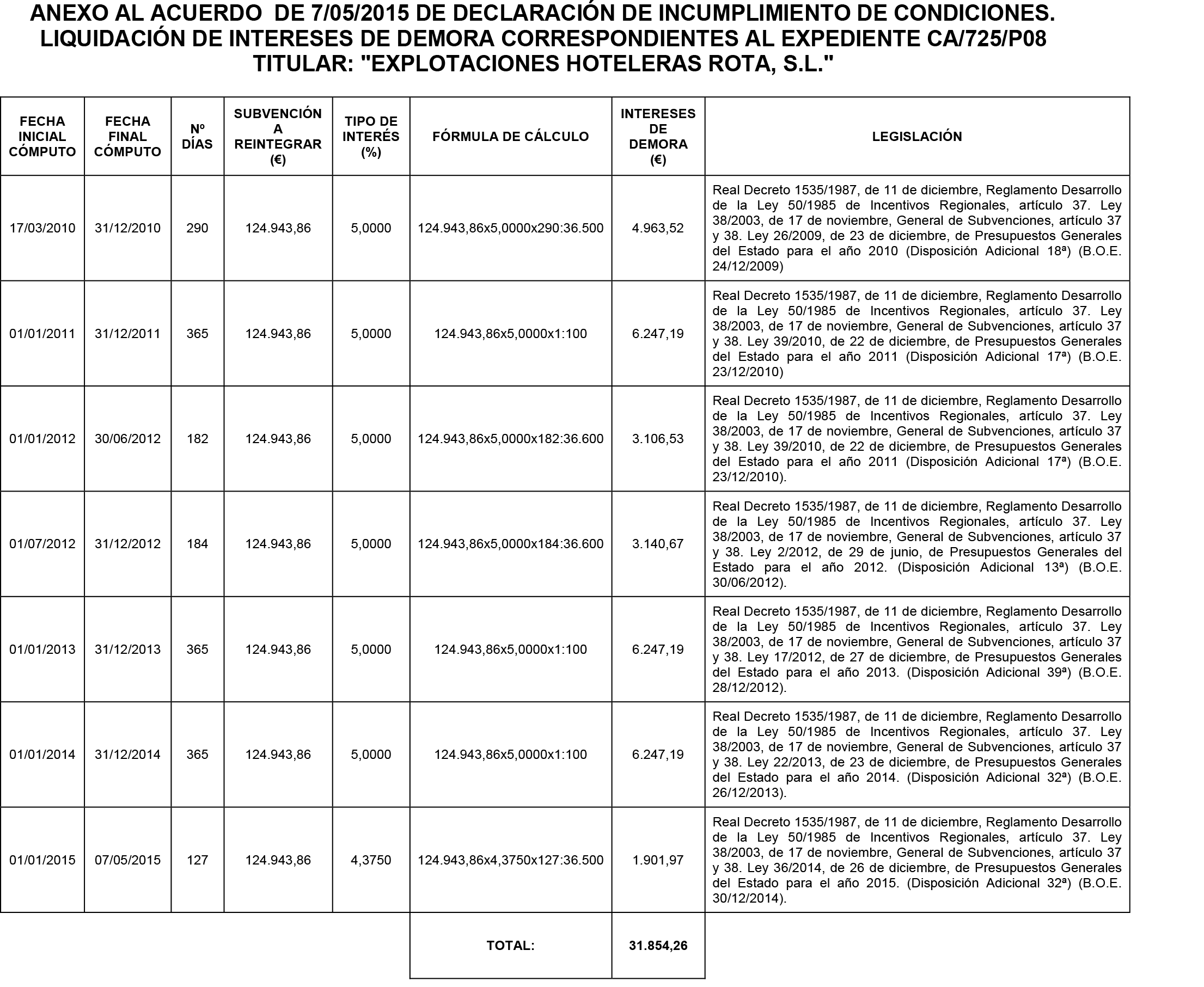 Imagen: /datos/imagenes/disp/2015/137/06406_17498990_image3.png