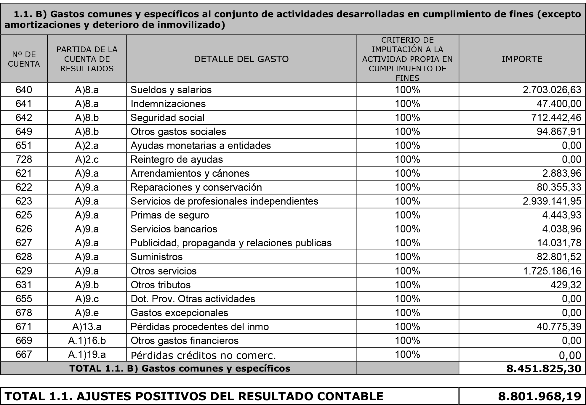 Imagen: /datos/imagenes/disp/2015/139/06480_17458913_image56.png