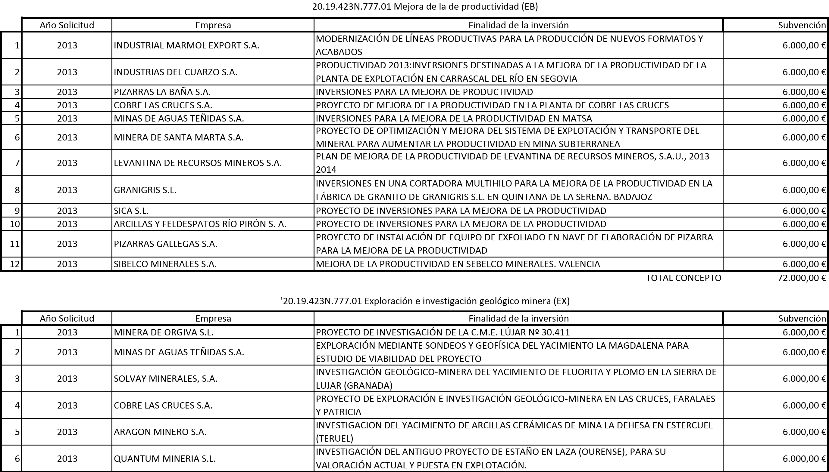 Imagen: /datos/imagenes/disp/2015/140/06507_17395841_image1.png