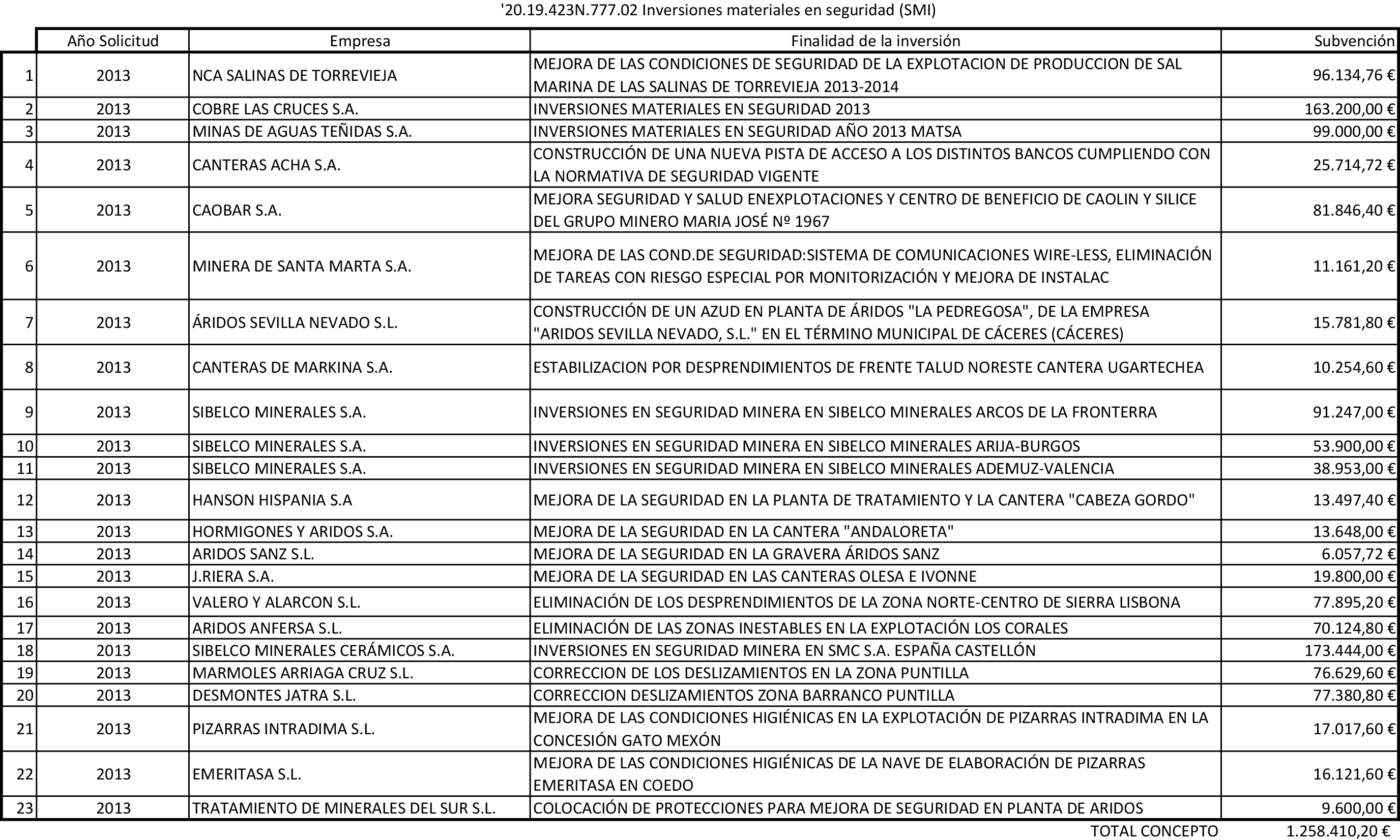 Imagen: /datos/imagenes/disp/2015/140/06507_17395841_image3.png