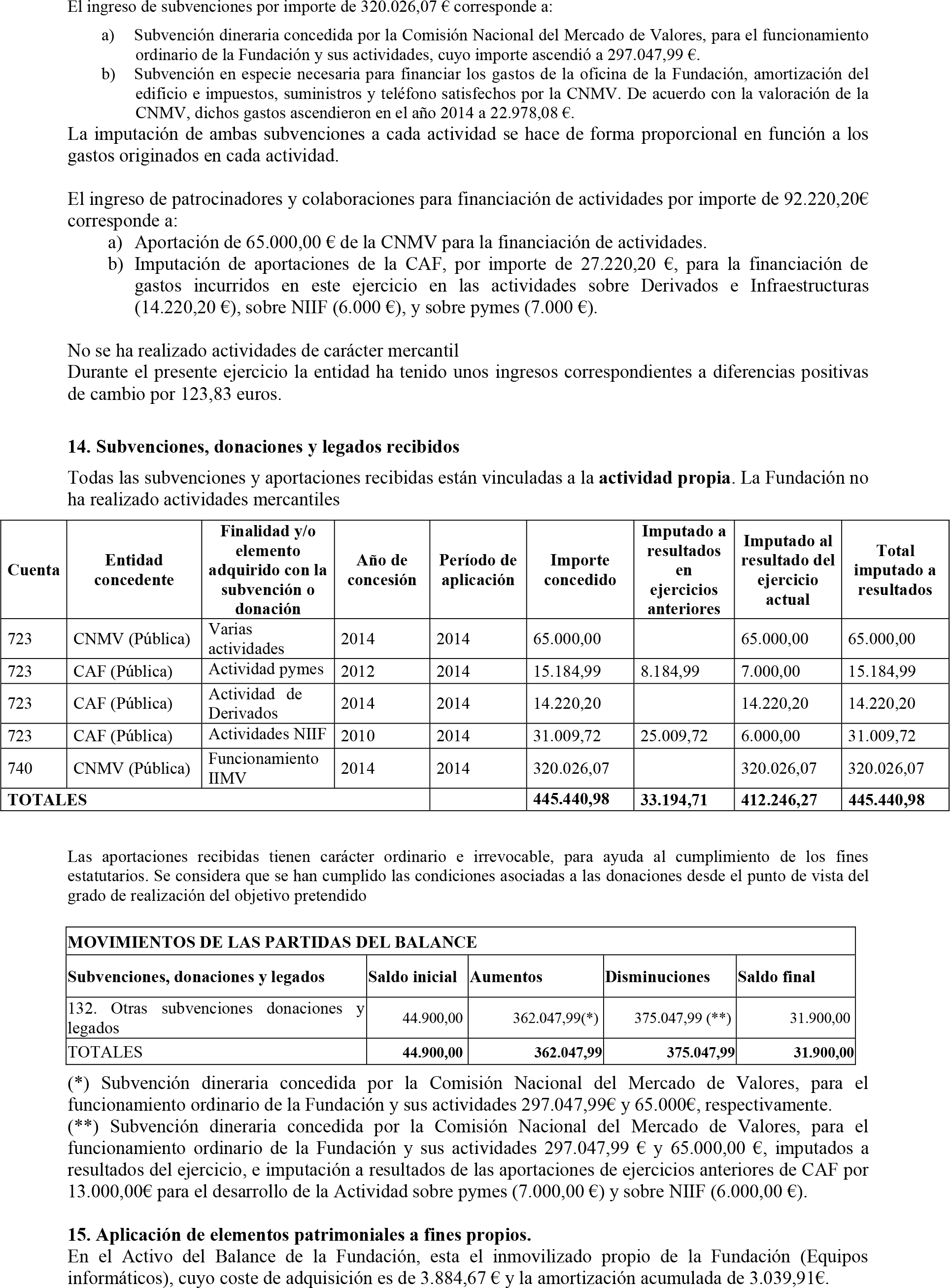 Imagen: /datos/imagenes/disp/2015/140/06512_17453969_image13.png