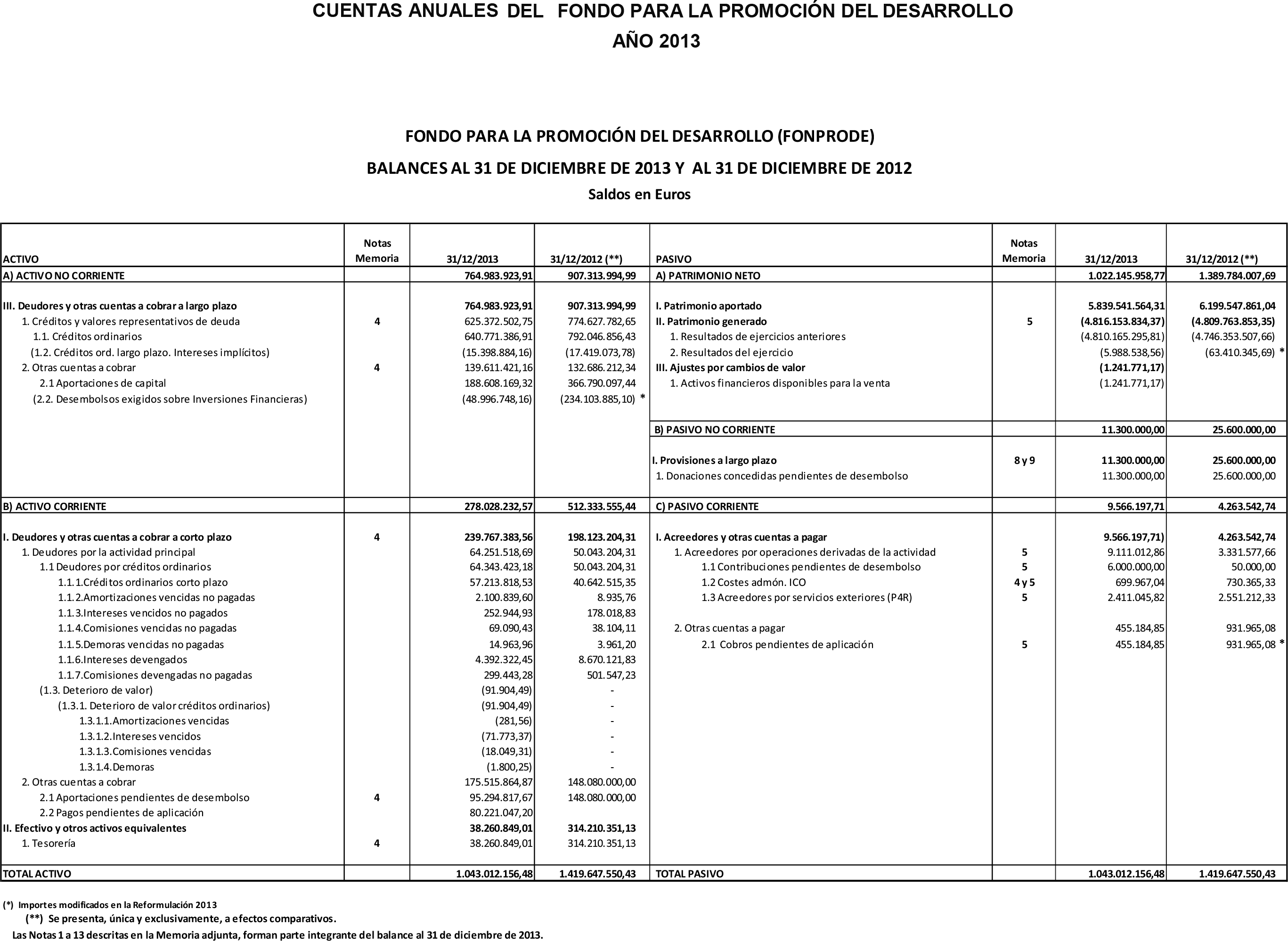 Imagen: /datos/imagenes/disp/2015/145/06757_17458866_image1.png